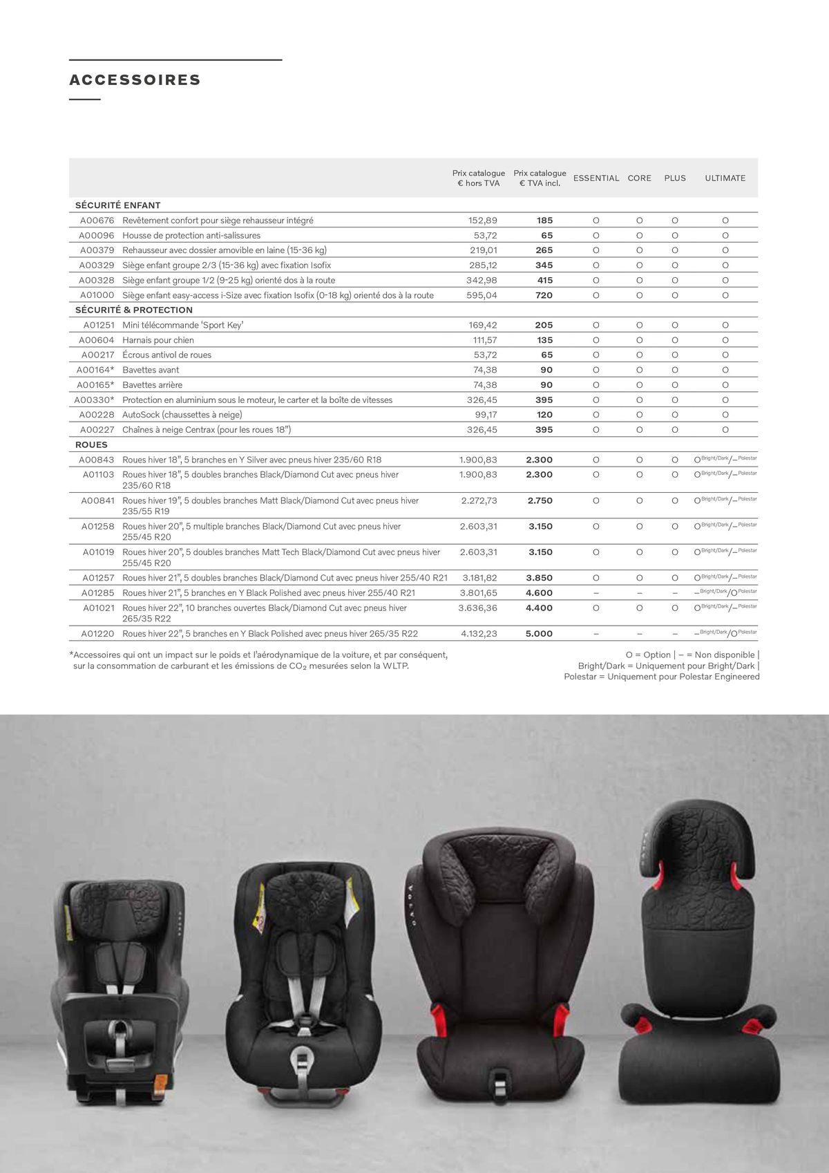 Catalogue VOLVO XC60, page 00021