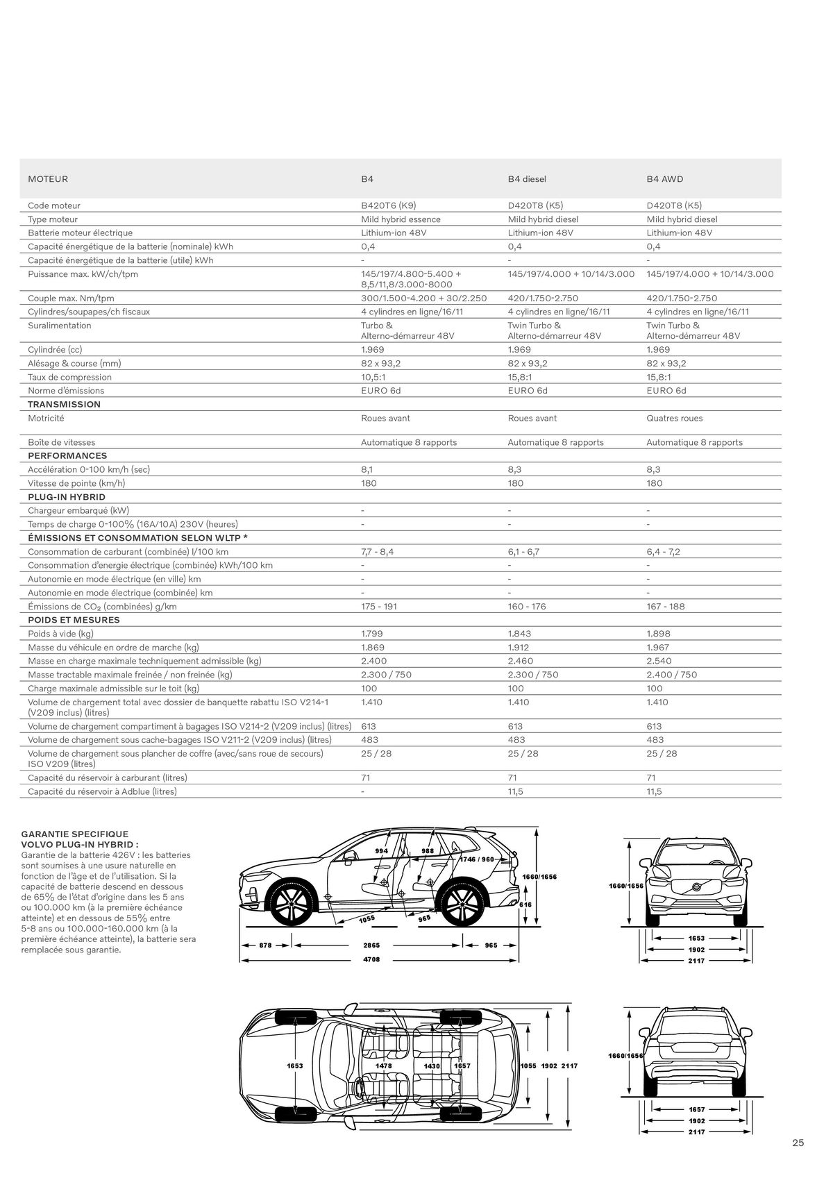 Catalogue VOLVO XC60, page 00025