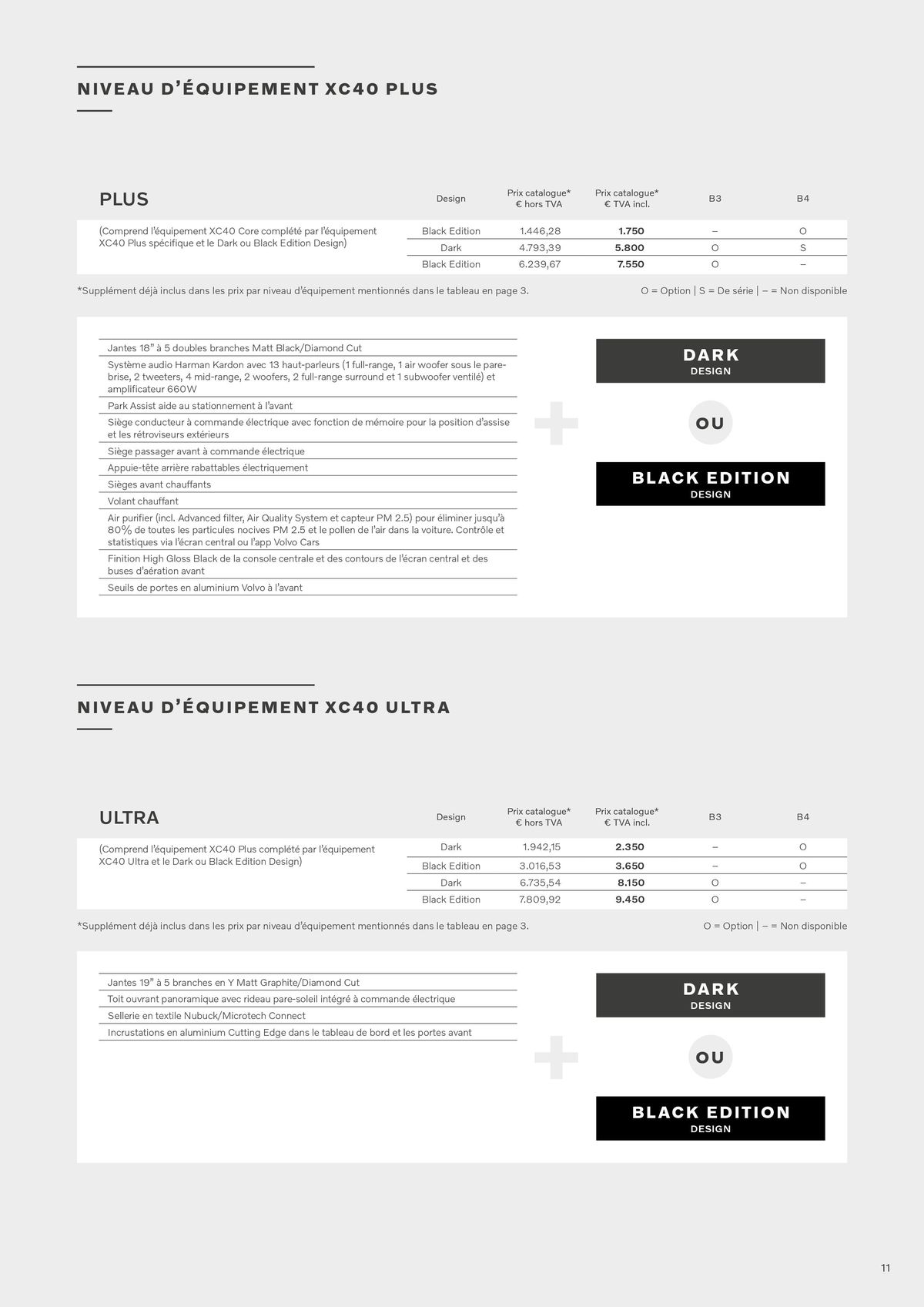 Catalogue VOLVO XC40 B3/B4, page 00011