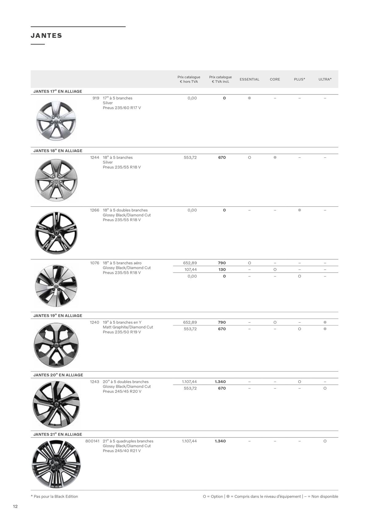 Catalogue VOLVO XC40 B3/B4, page 00012