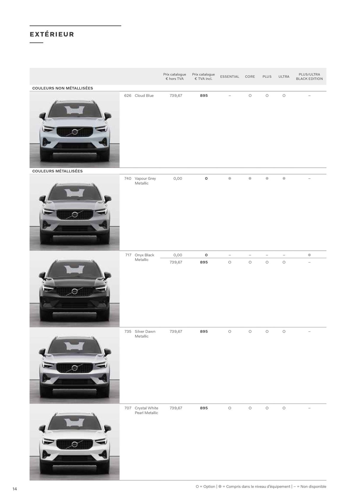 Catalogue VOLVO XC40 B3/B4, page 00014