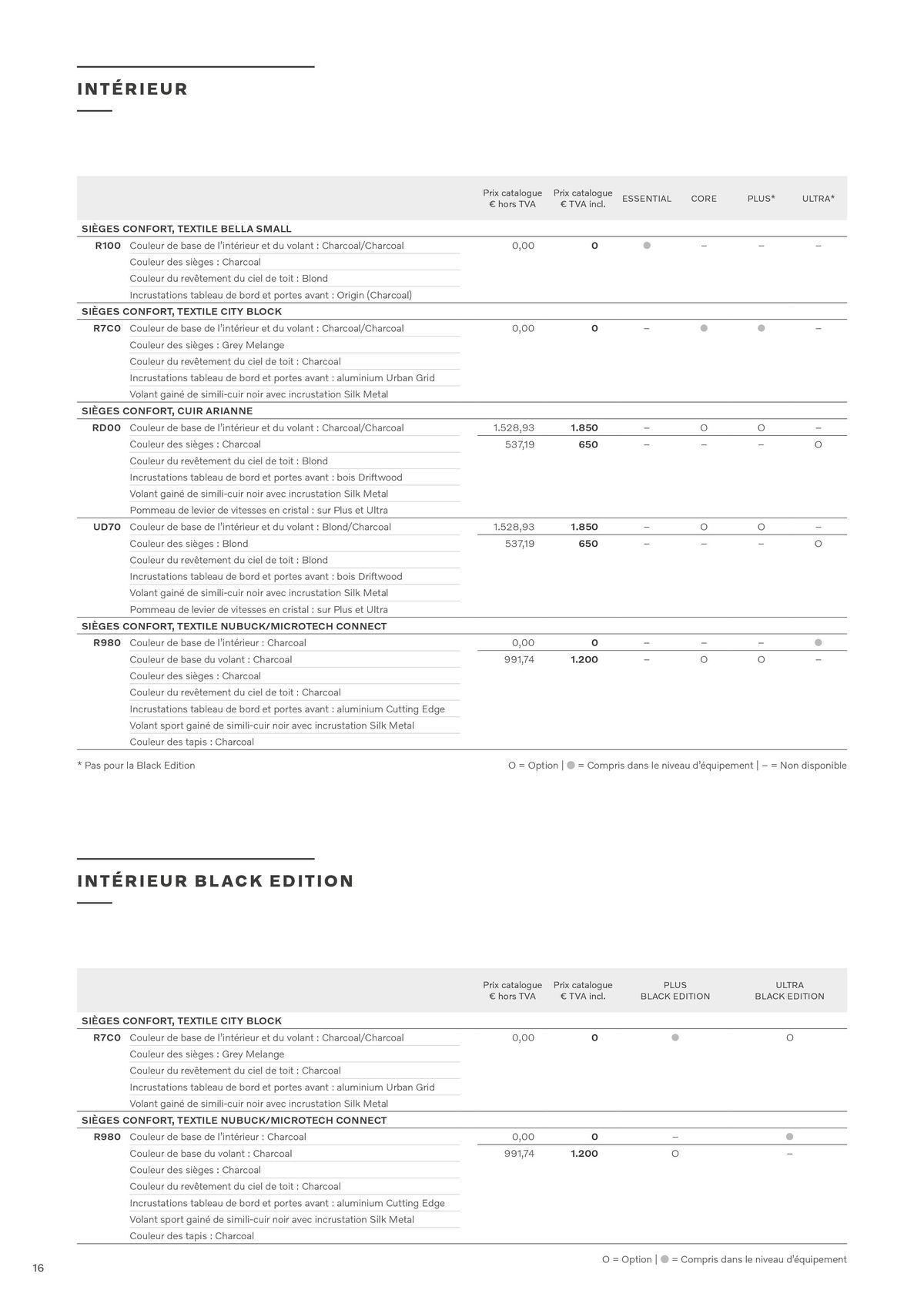 Catalogue VOLVO XC40 B3/B4, page 00016