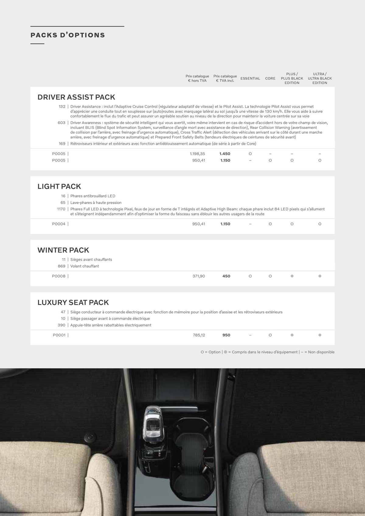 Catalogue VOLVO XC40 B3/B4, page 00018