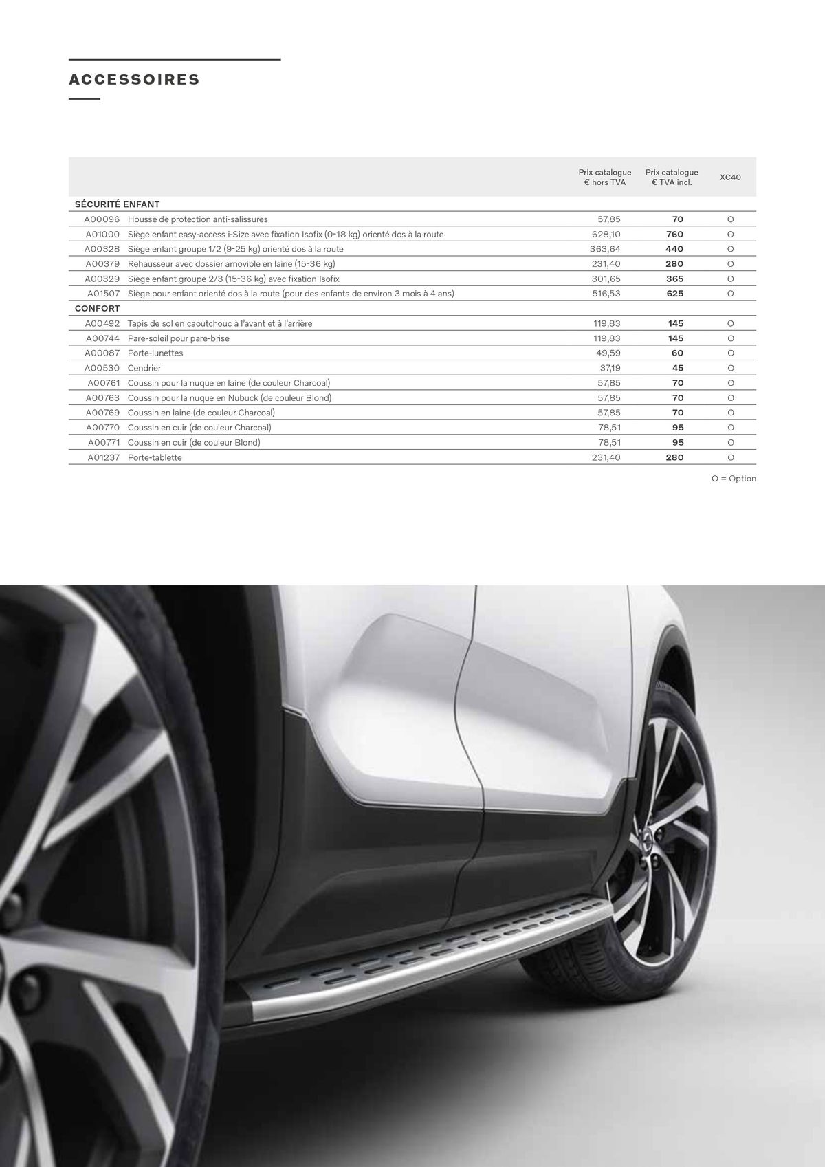 Catalogue VOLVO XC40 B3/B4, page 00021