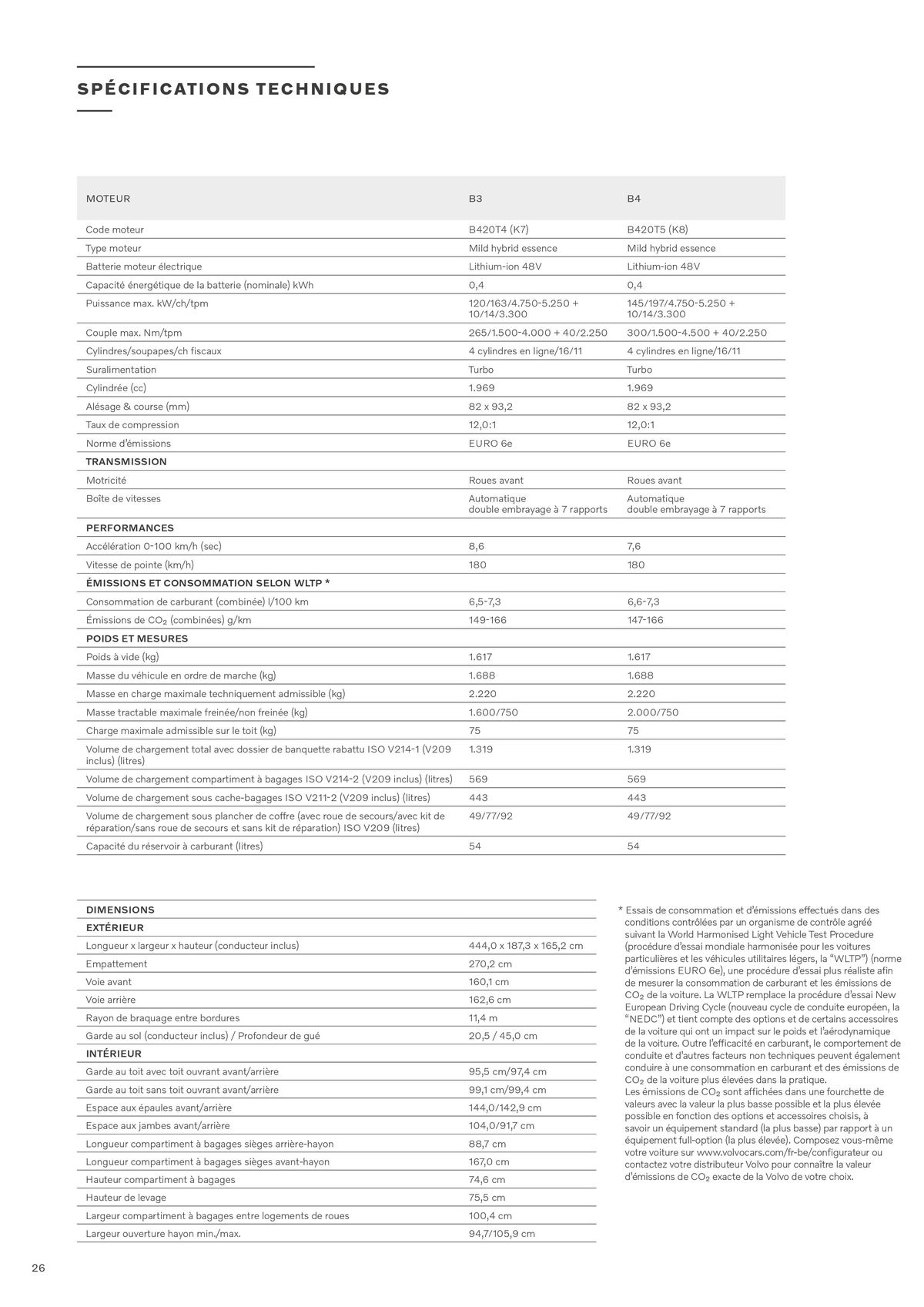 Catalogue VOLVO XC40 B3/B4, page 00026