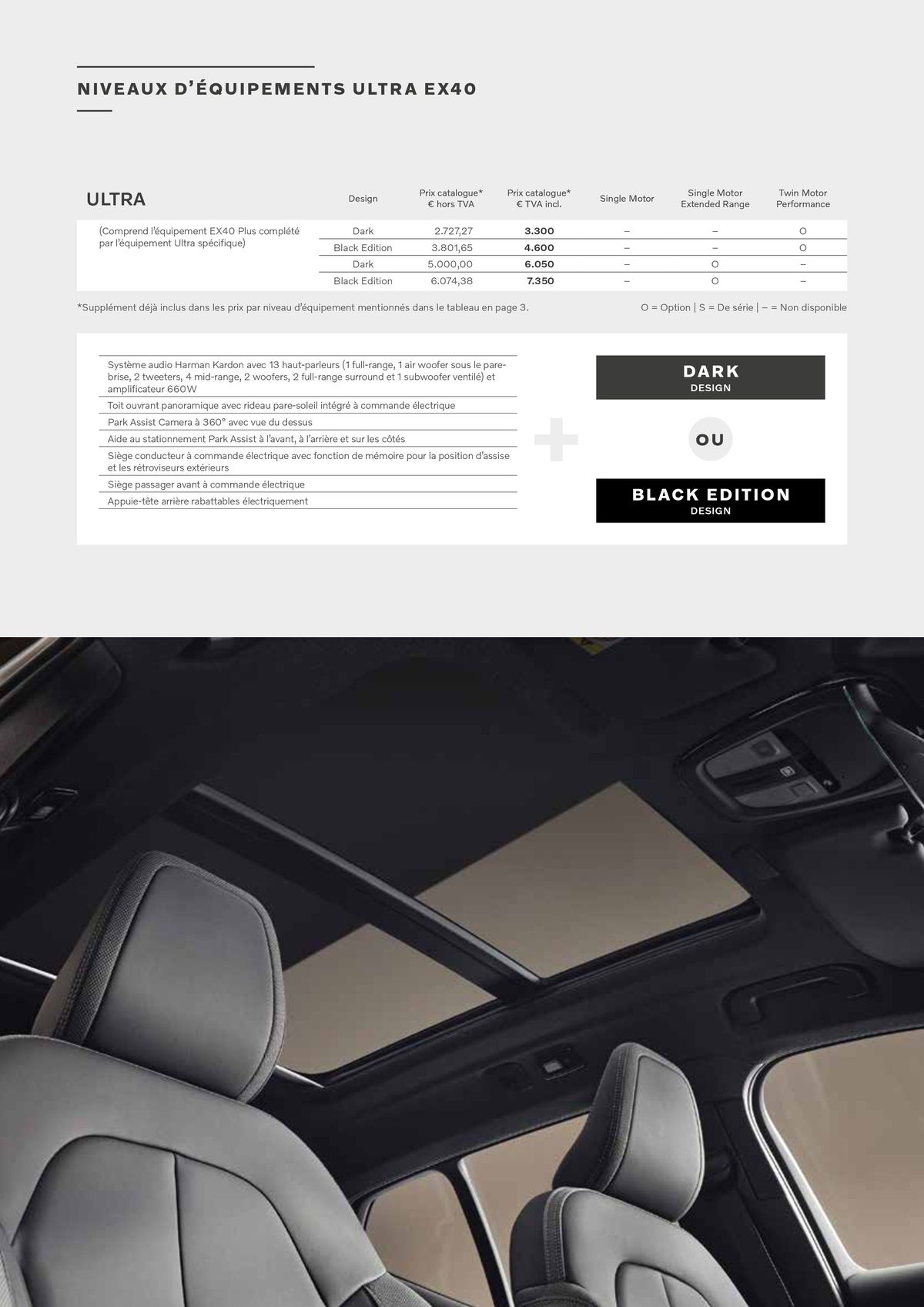 Catalogue VOLVO EX40 FULLY ELECTRIC, page 00011