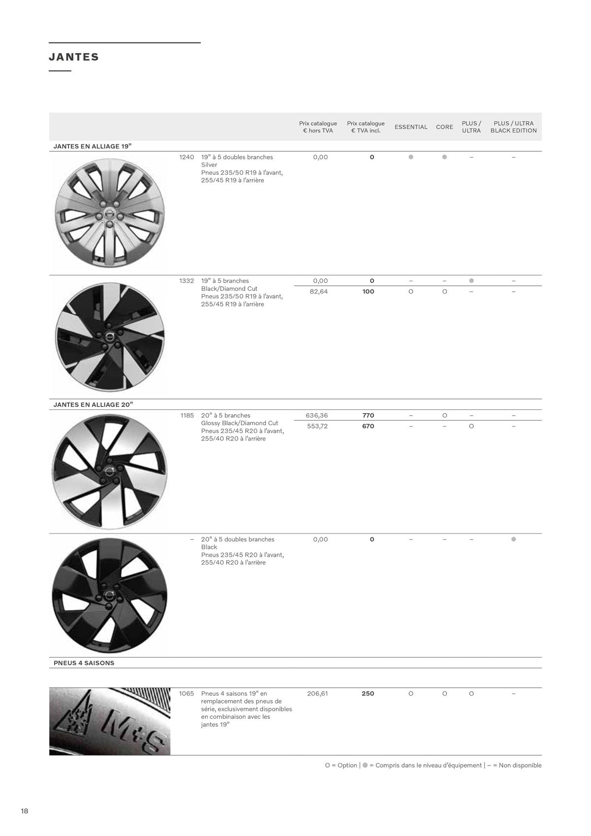 Catalogue VOLVO EX40 FULLY ELECTRIC, page 00018