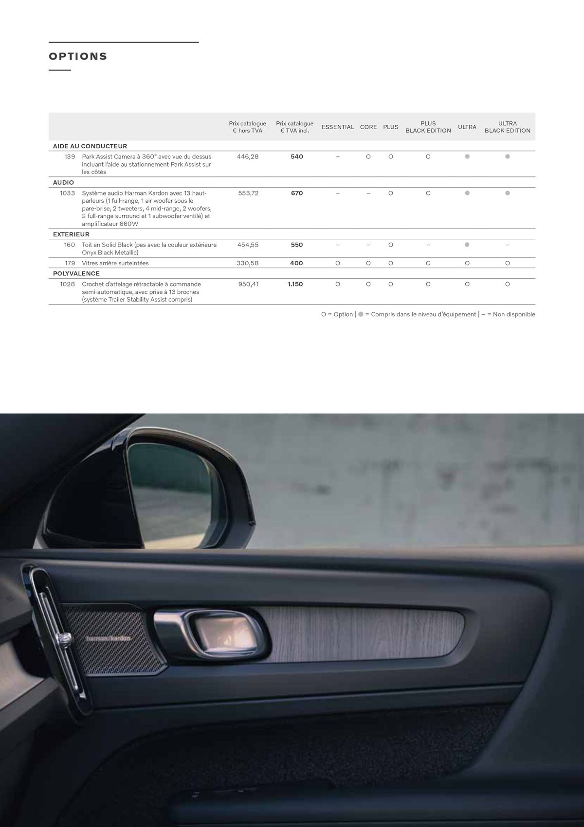 Catalogue VOLVO EX40 FULLY ELECTRIC, page 00019