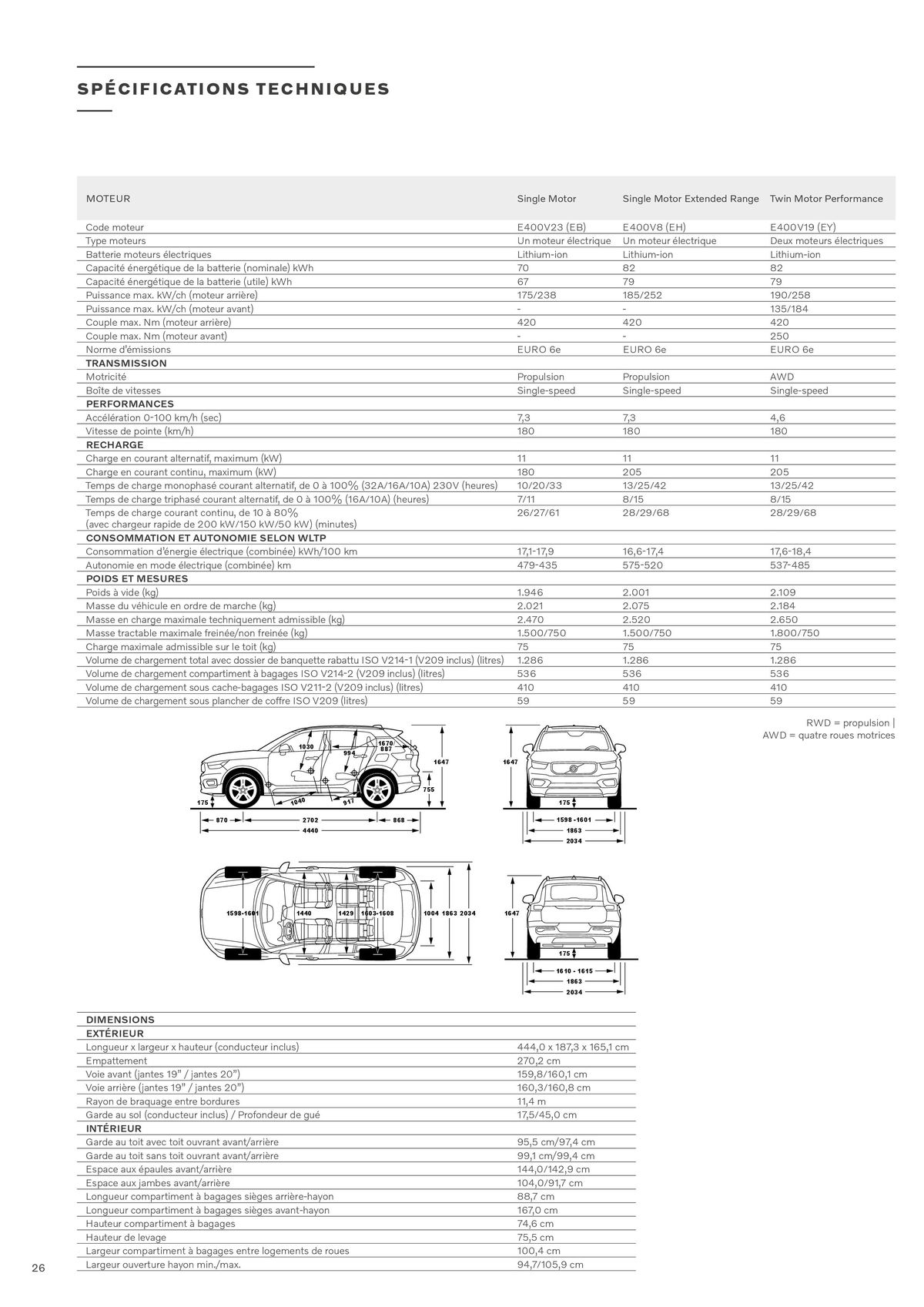 Catalogue VOLVO EX40 FULLY ELECTRIC, page 00026