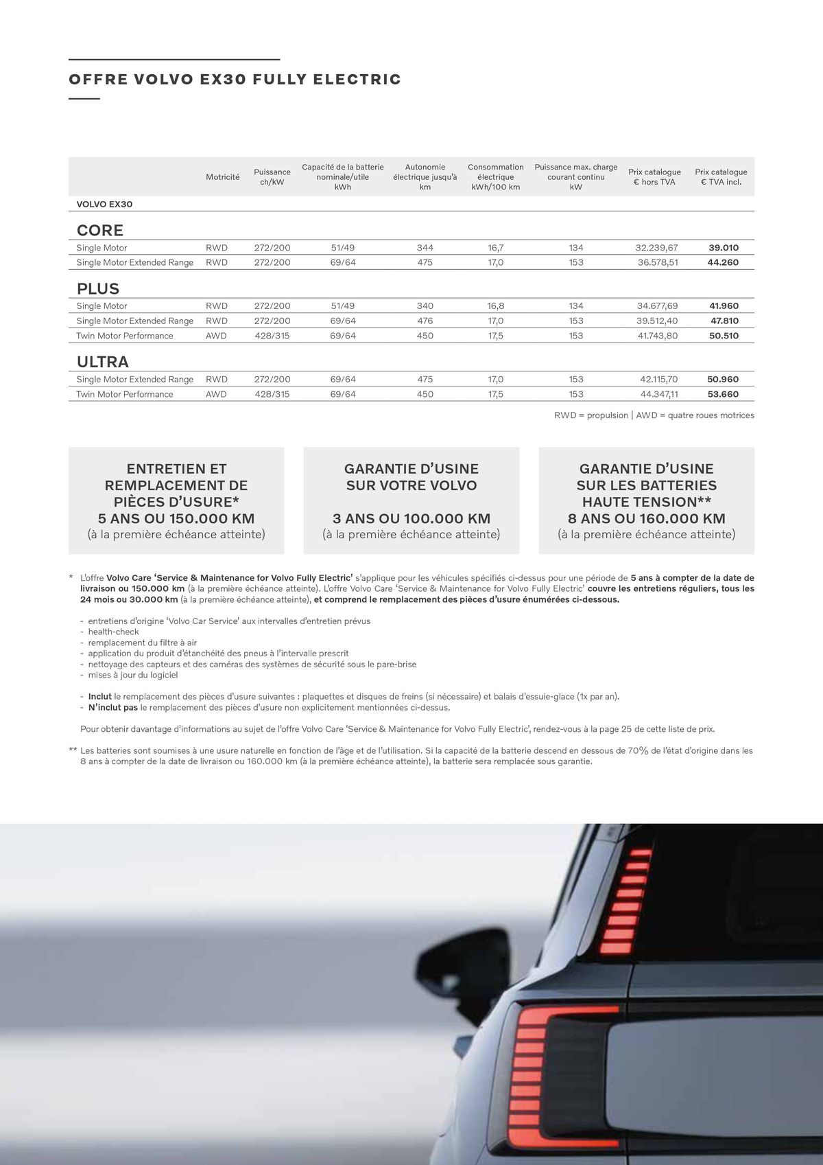 Catalogue VOLVO EX30 FULLY ELECTRIC, page 00003