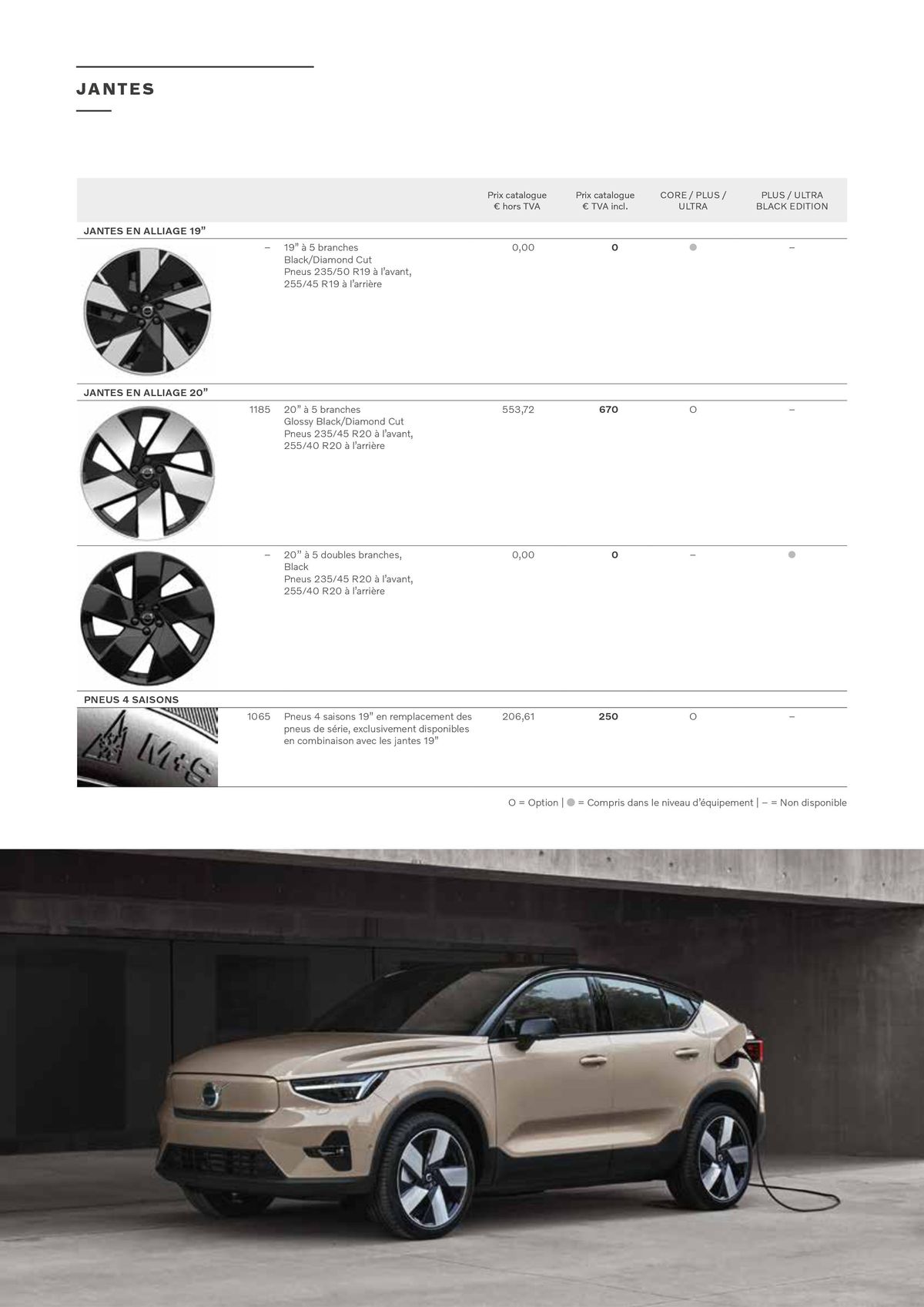 Catalogue VOLVO EC40 FULLY ELECTRIC, page 00018