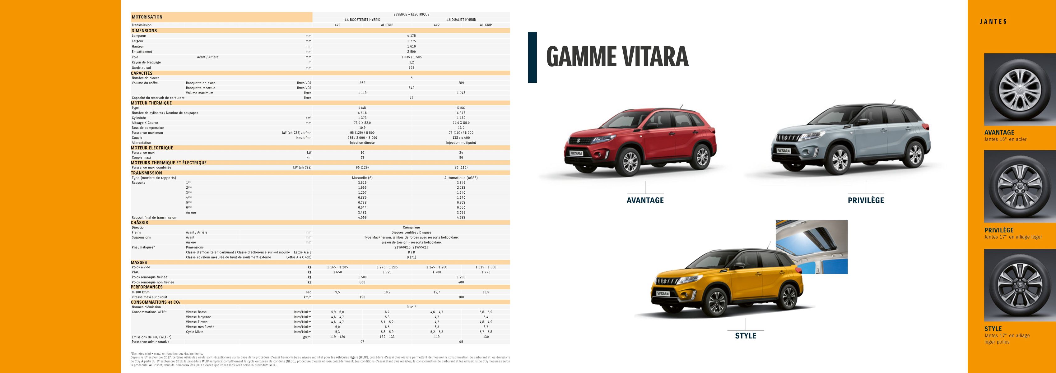 Catalogue Suzuki SUZUKI VITARA HYBRID, page 00011