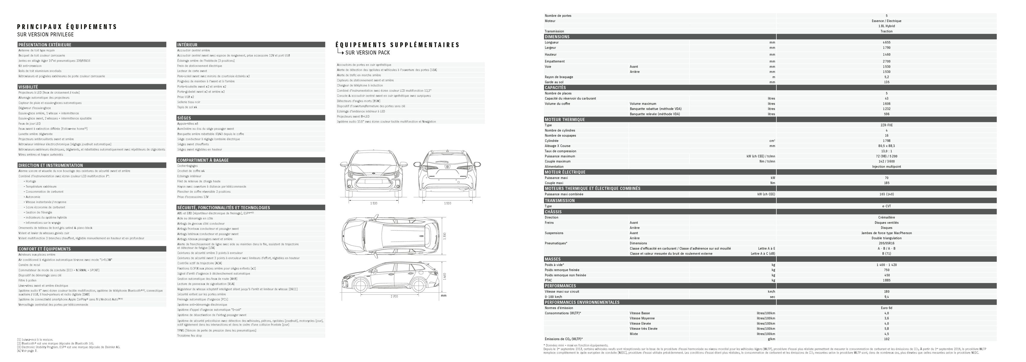 Catalogue Suzuki SUZUKI SWACE, LE BREAK HYBRIDE-, page 00011