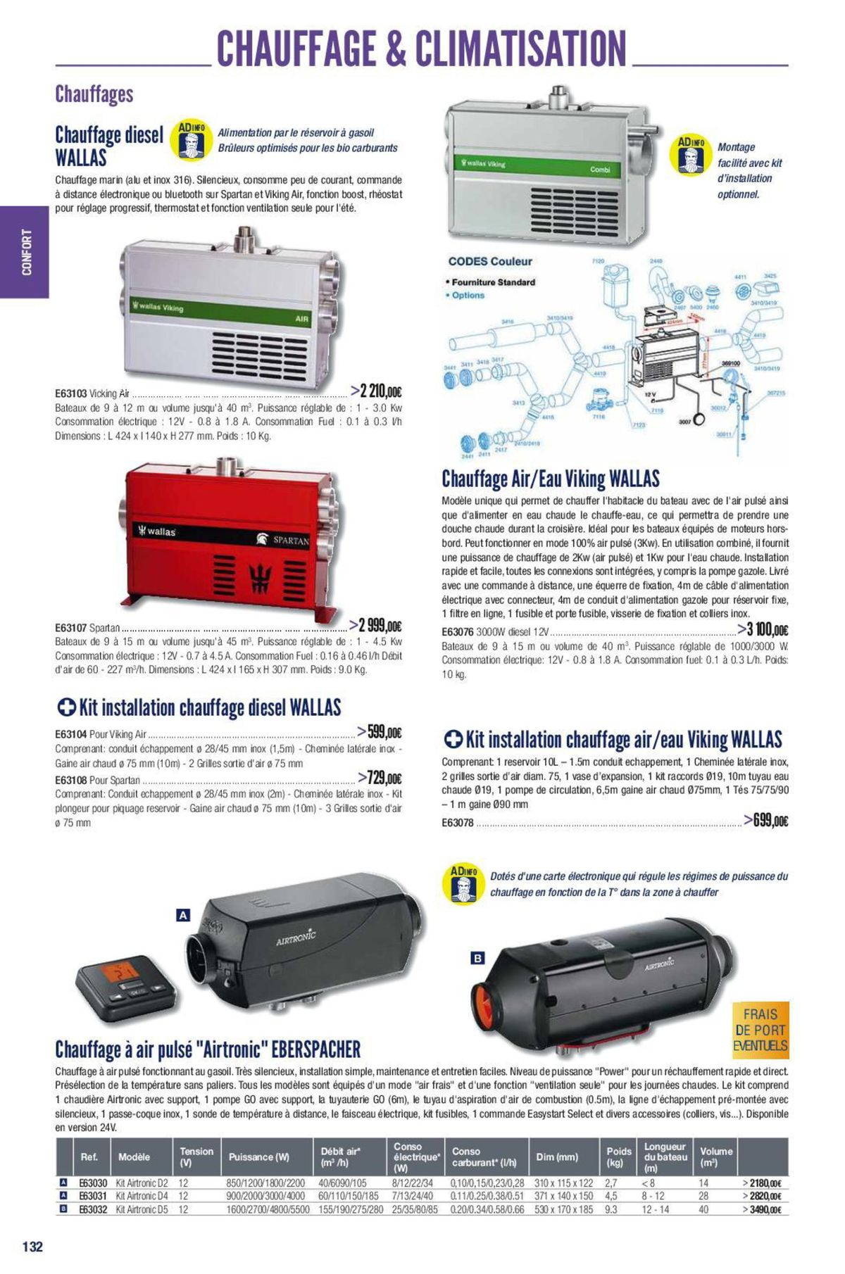 Catalogue Catalogue Accastillage Diffusion, page 00038