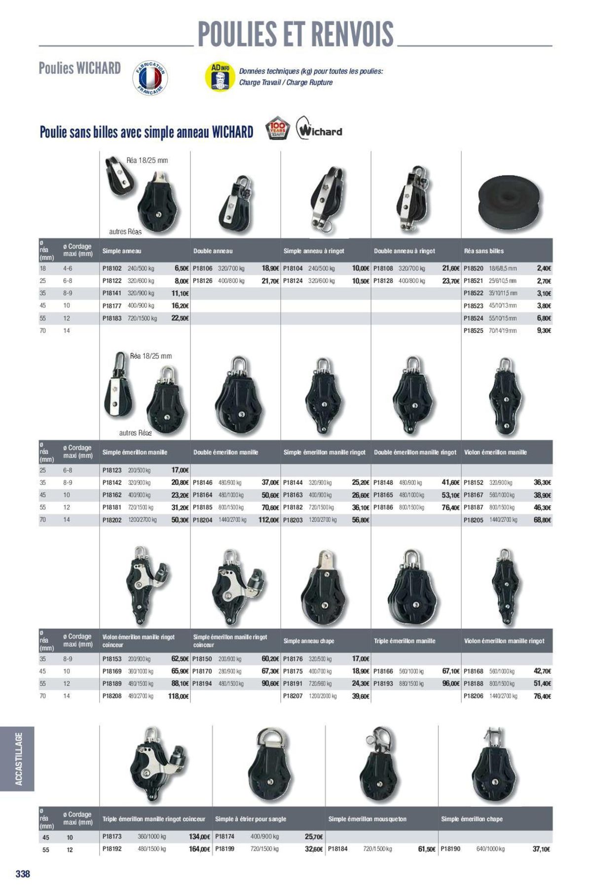 Catalogue Catalogue Accastillage Diffusion, page 00266