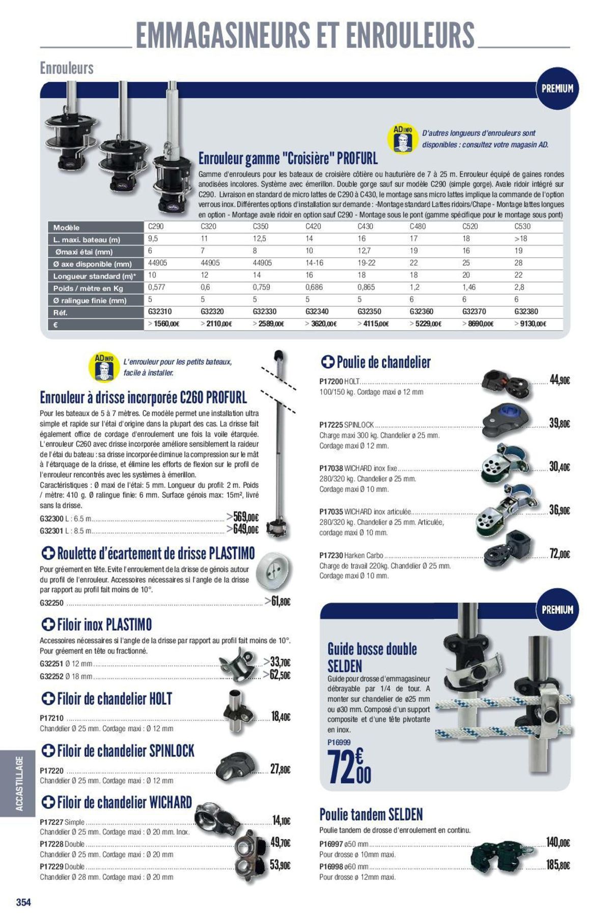 Catalogue Catalogue Accastillage Diffusion, page 00284