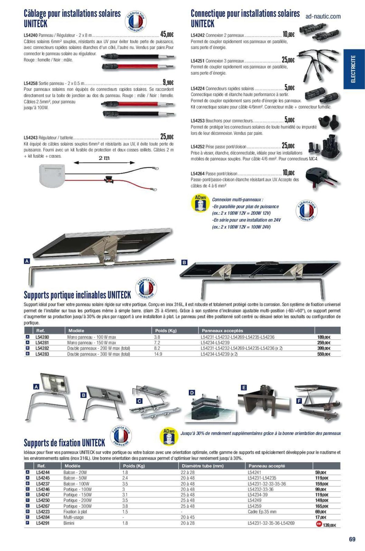 Catalogue Catalogue Accastillage Diffusion, page 00412