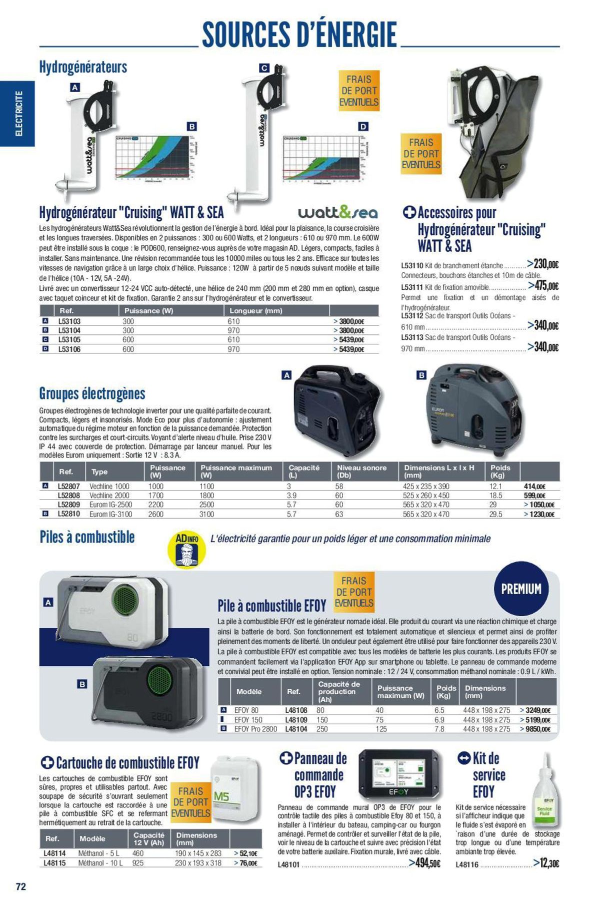 Catalogue Catalogue Accastillage Diffusion, page 00415