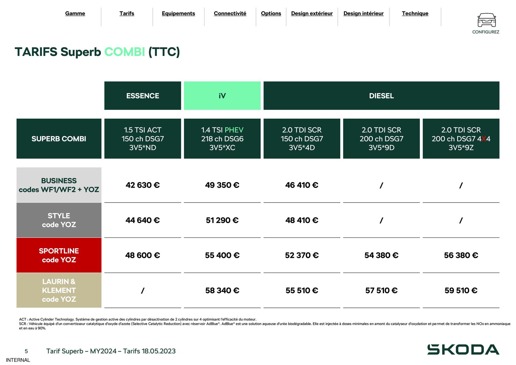 Catalogue Nouvelle Superb Combi Selection 1.5 TSI mHEV 150 DSG, page 00005