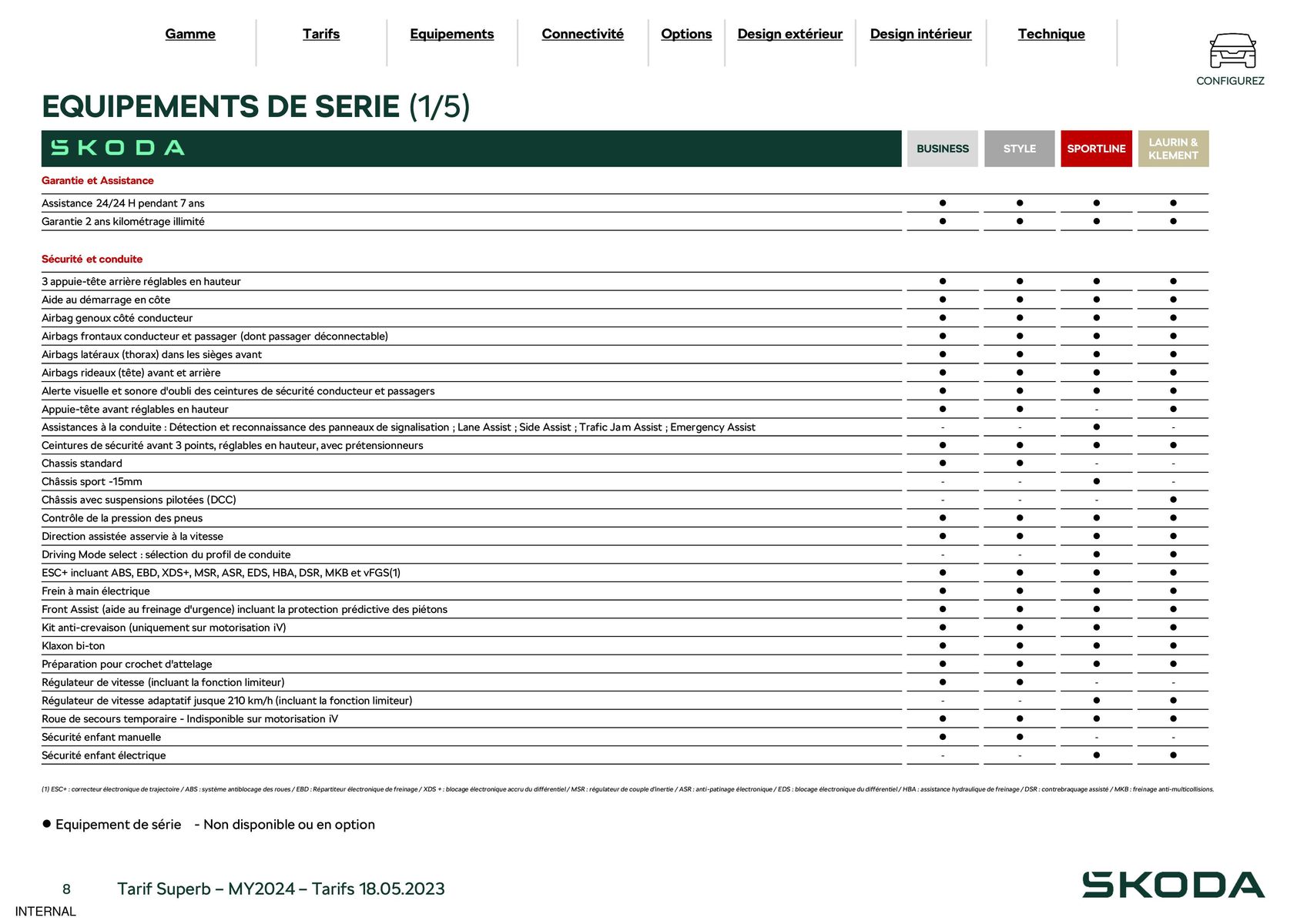 Catalogue Nouvelle Superb Combi Selection 1.5 TSI mHEV 150 DSG, page 00008