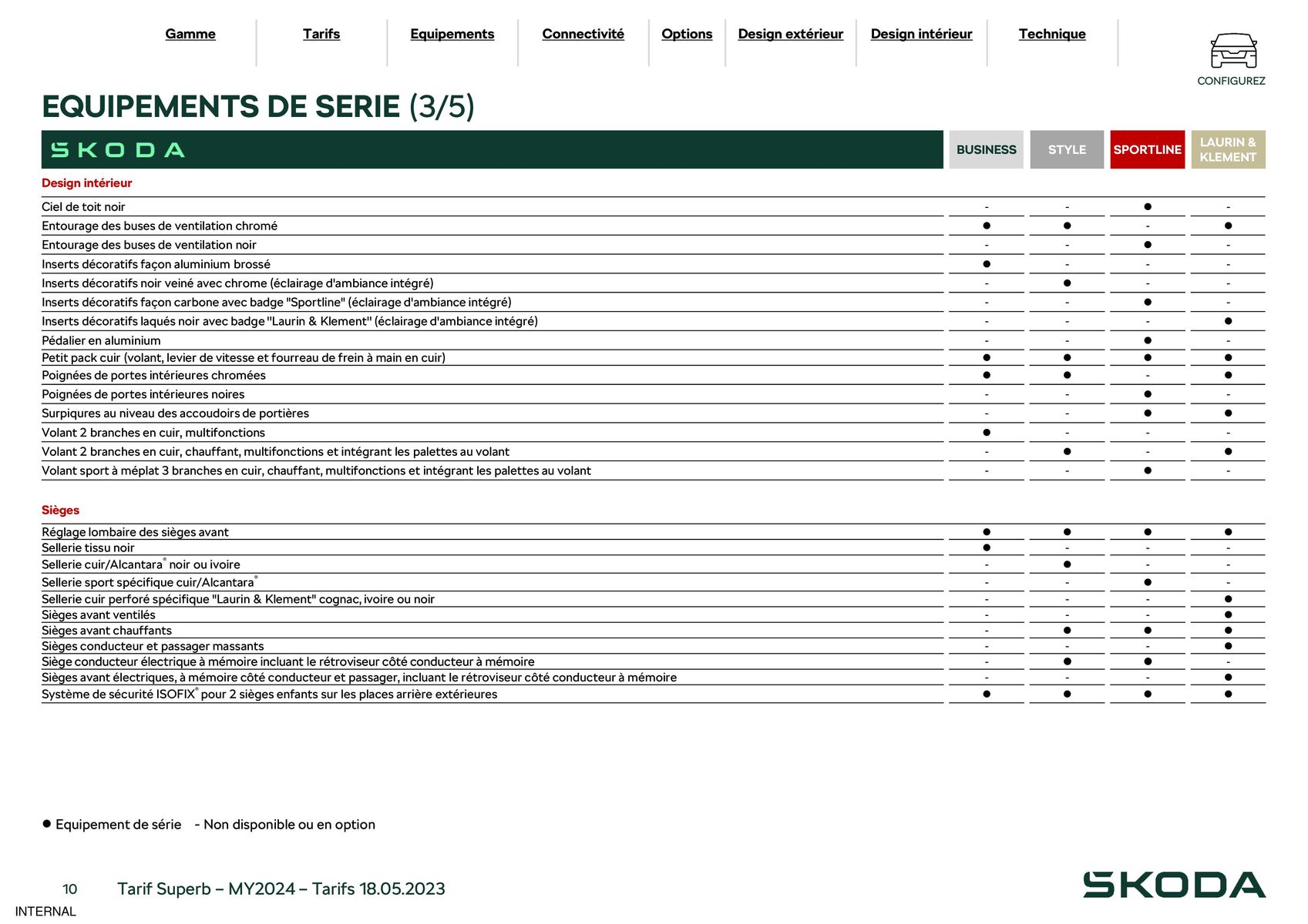 Catalogue Nouvelle Superb Combi Selection 1.5 TSI mHEV 150 DSG, page 00010