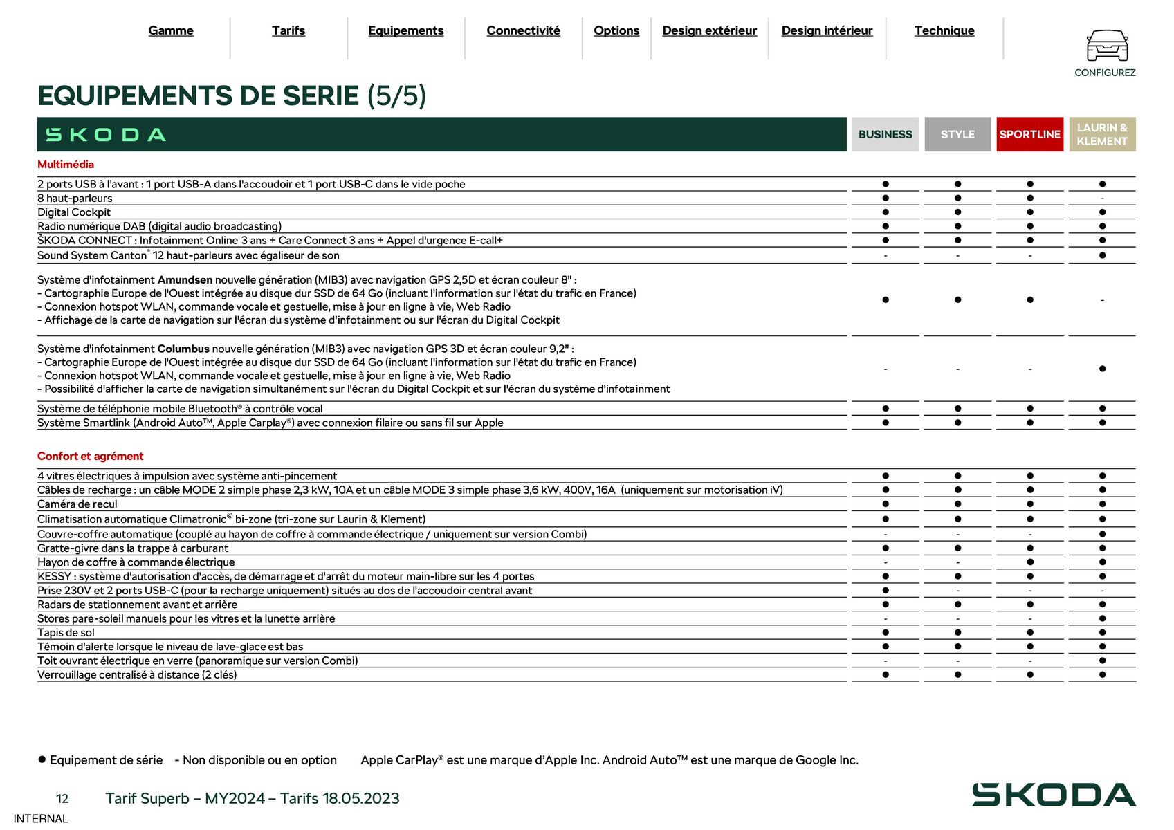 Catalogue Nouvelle Superb Combi Selection 1.5 TSI mHEV 150 DSG, page 00012