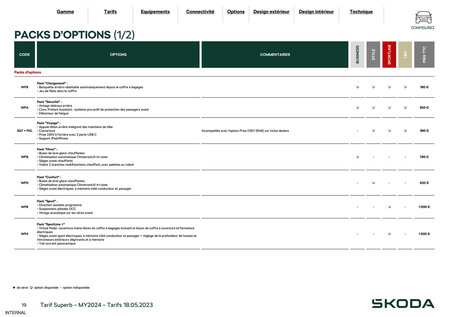 Catalogue Nouvelle Superb Combi Selection 1.5 TSI mHEV 150 DSG, page 00019