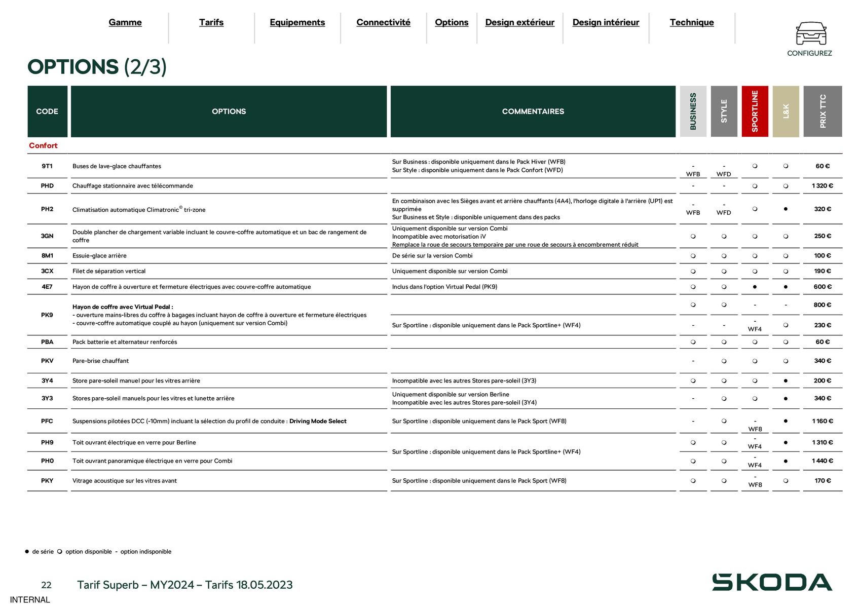 Catalogue Nouvelle Superb Combi Selection 1.5 TSI mHEV 150 DSG, page 00022