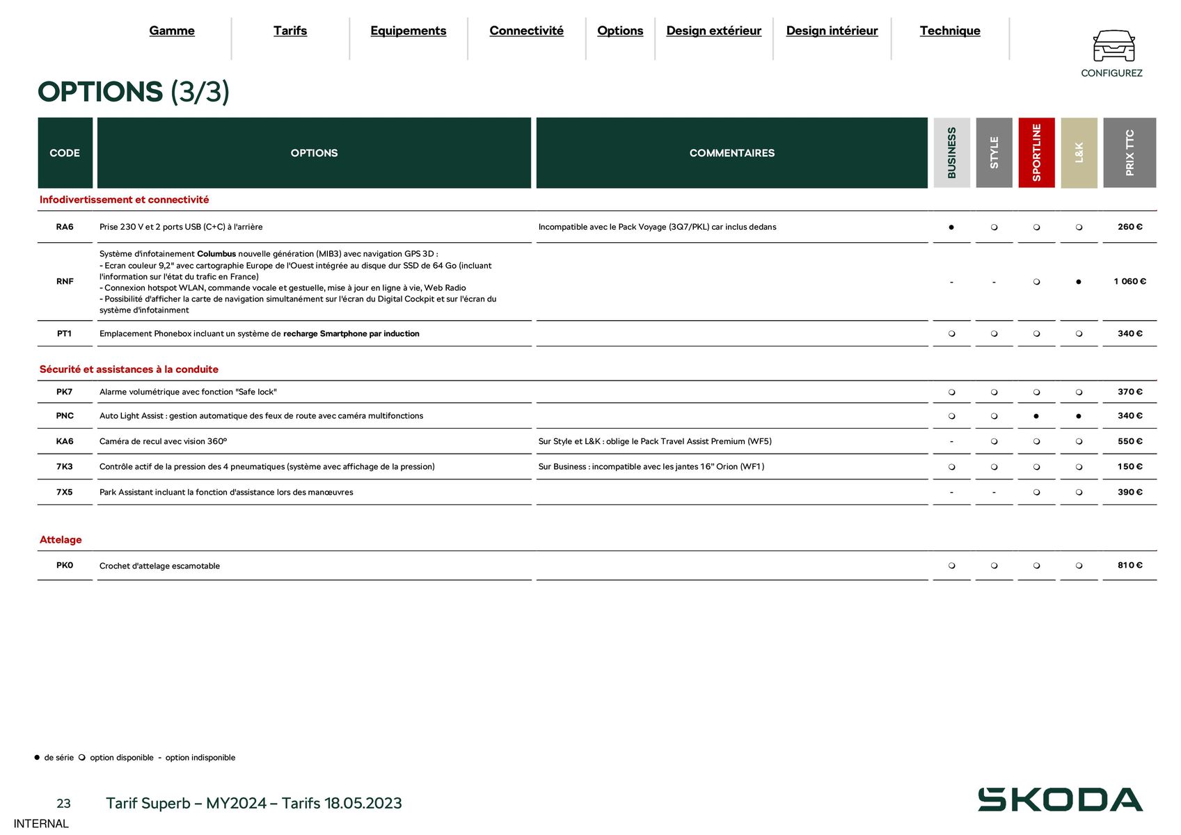 Catalogue Nouvelle Superb Combi Selection 1.5 TSI mHEV 150 DSG, page 00023