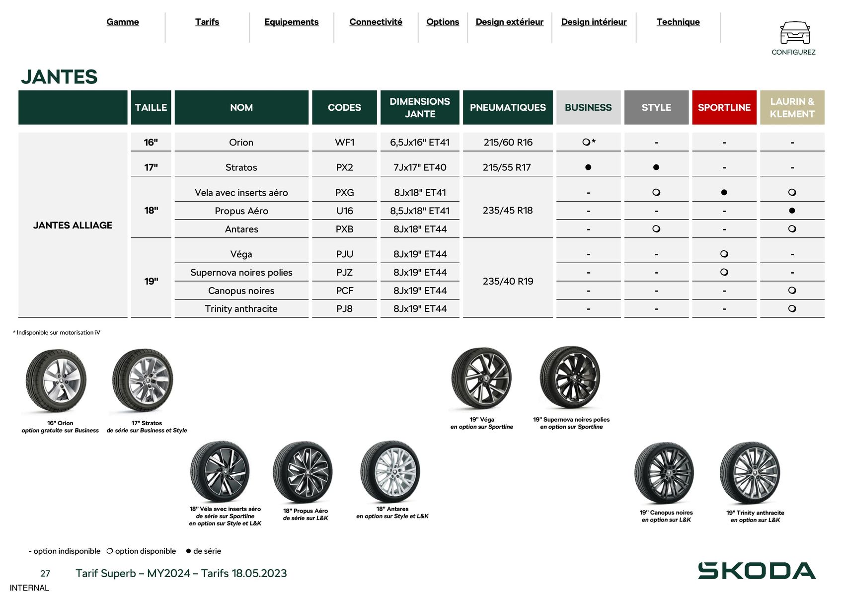 Catalogue Nouvelle Superb Combi Selection 1.5 TSI mHEV 150 DSG, page 00027