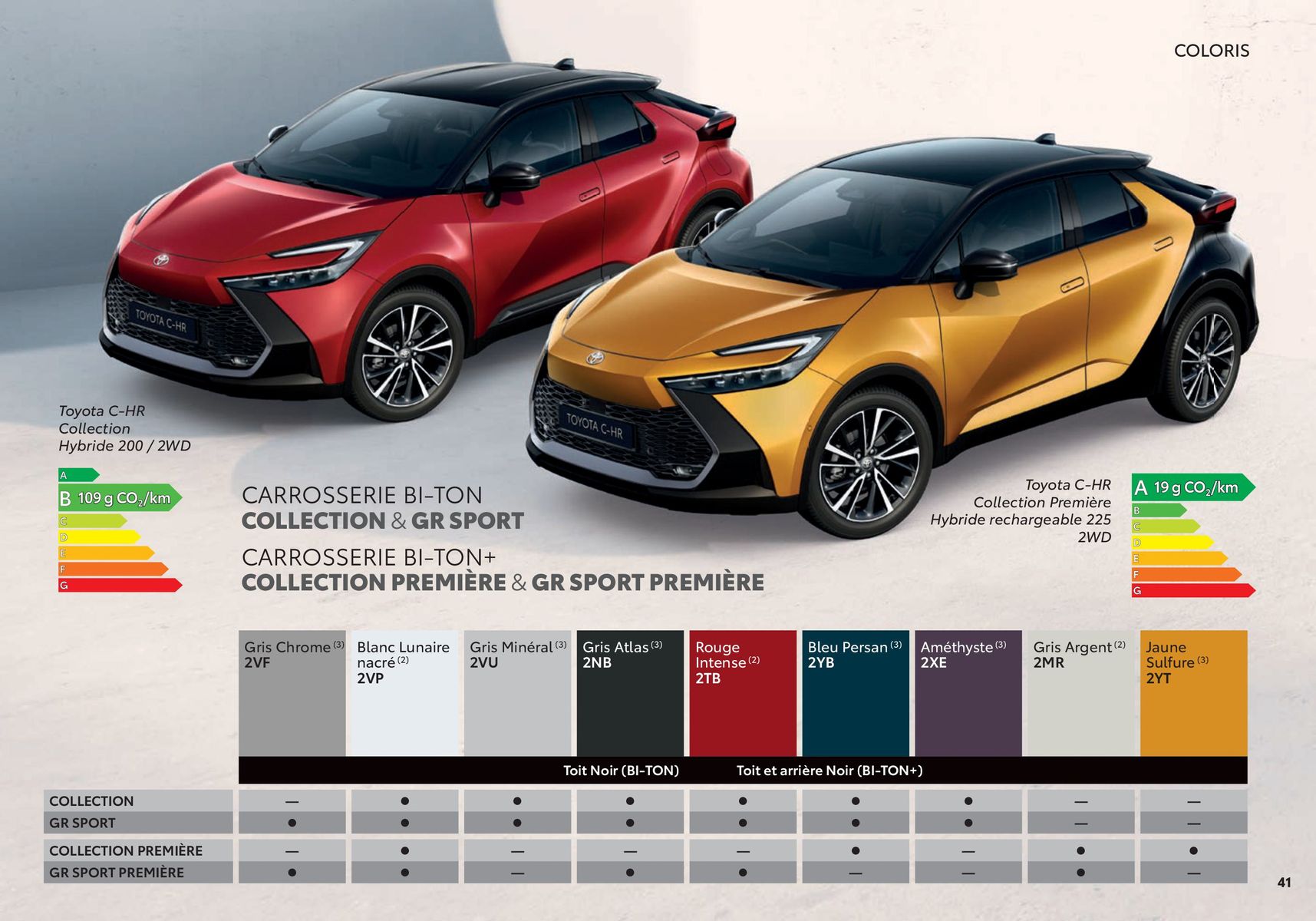 Catalogue Nouveau Toyota C-HR, page 00041