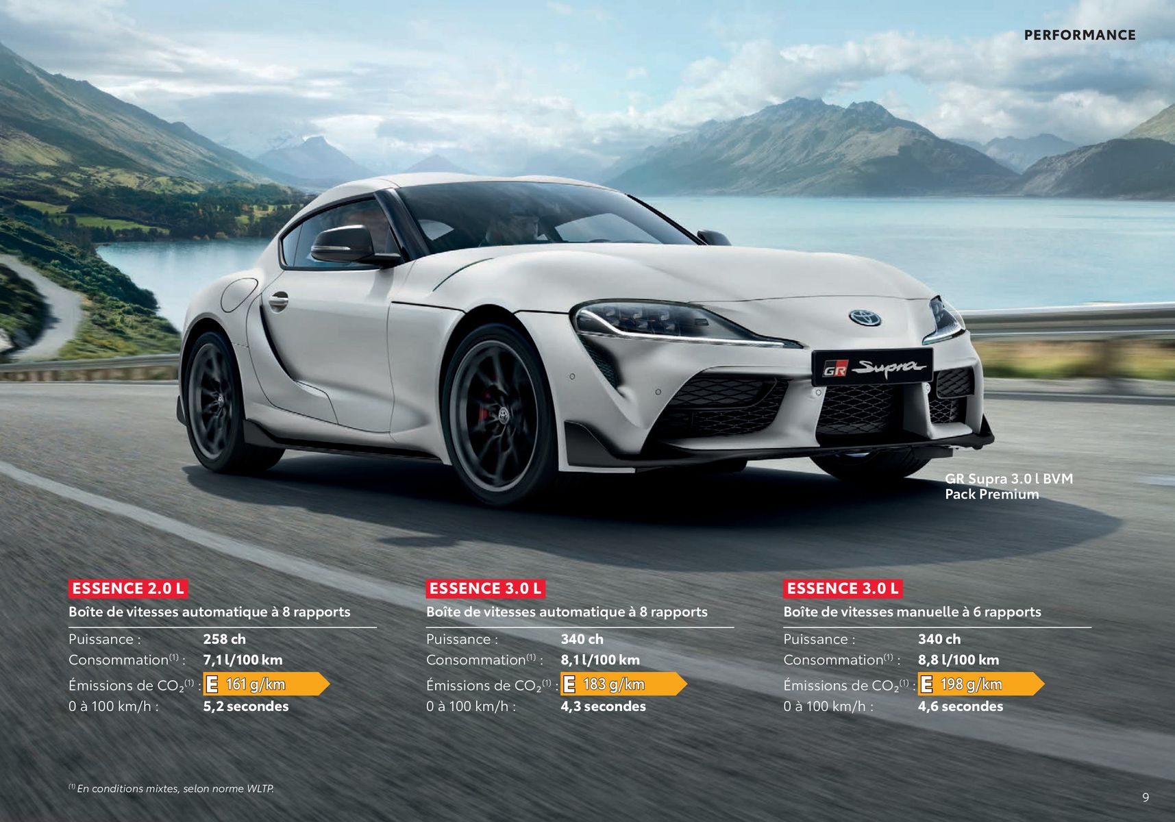 Catalogue Toyota Supra, page 00009