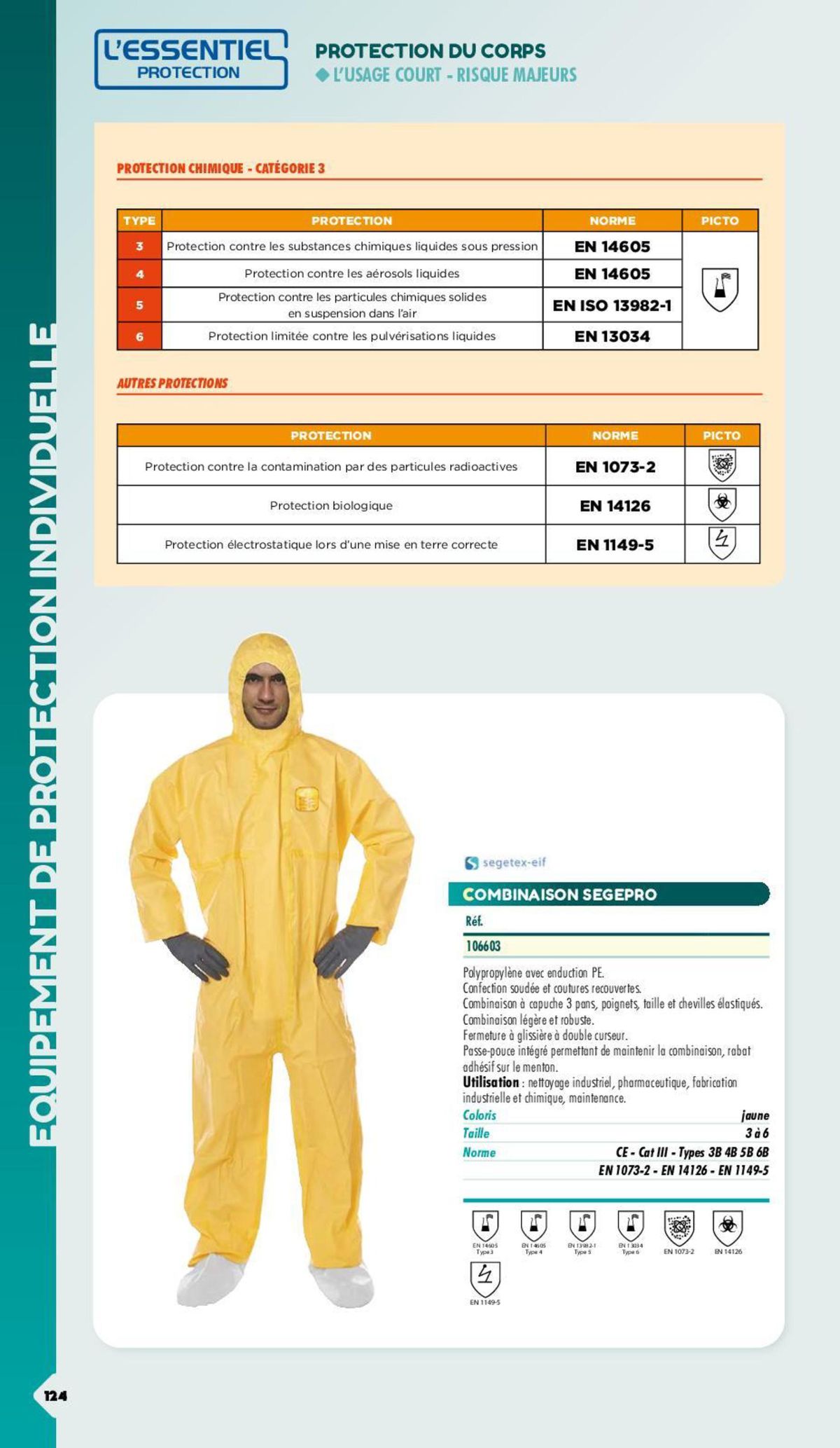 Catalogue Essentiel Protection 2024 - non tarifé, page 00029