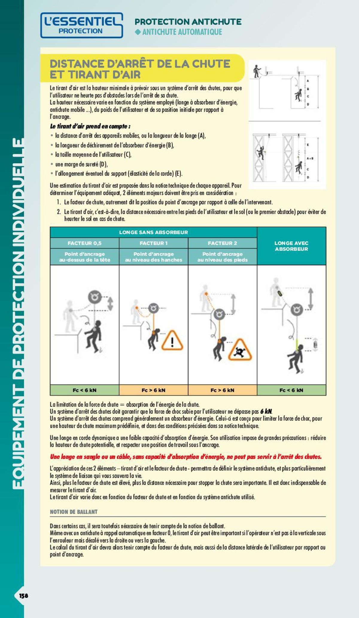 Catalogue Essentiel Protection 2024 - non tarifé, page 00066