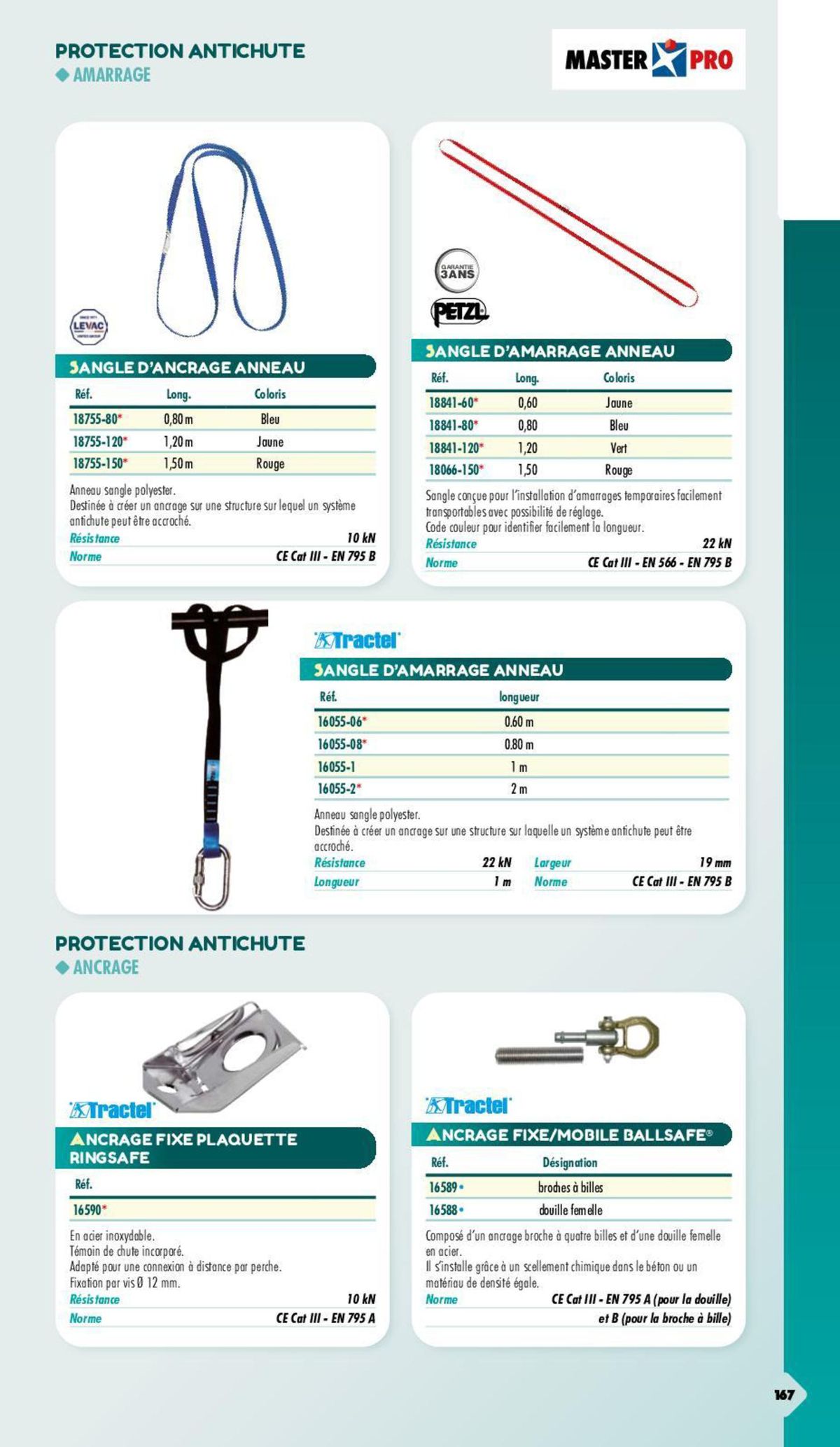 Catalogue Essentiel Protection 2024 - non tarifé, page 00076