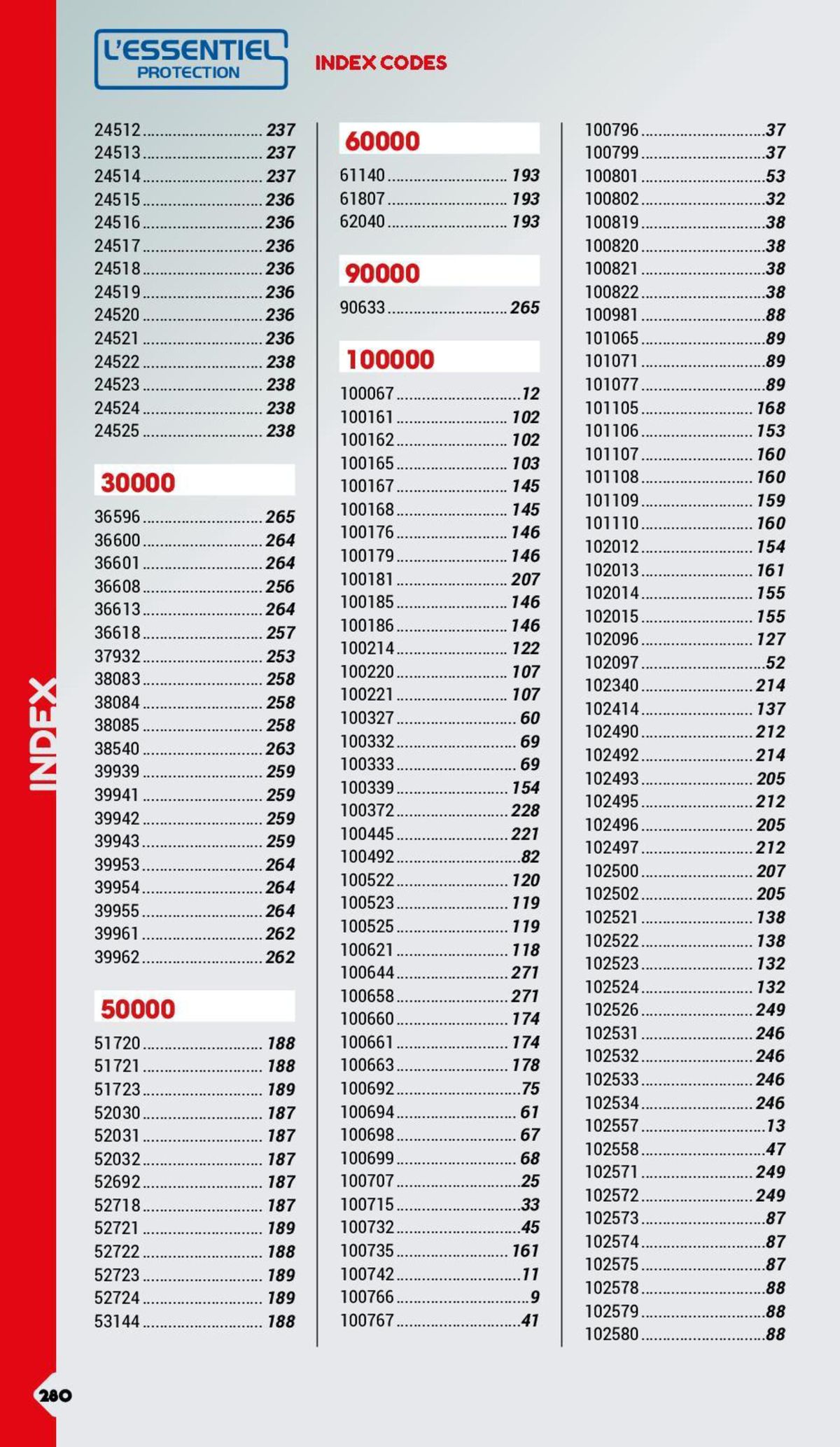 Catalogue Essentiel Protection 2024 - non tarifé, page 00202