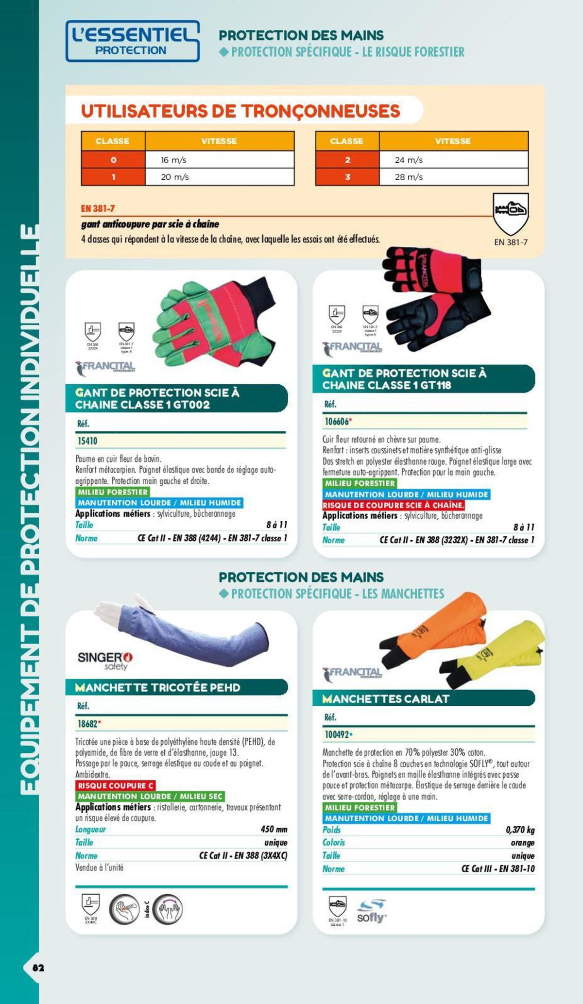Catalogue Essentiel Protection 2024 - non tarifé, page 00274