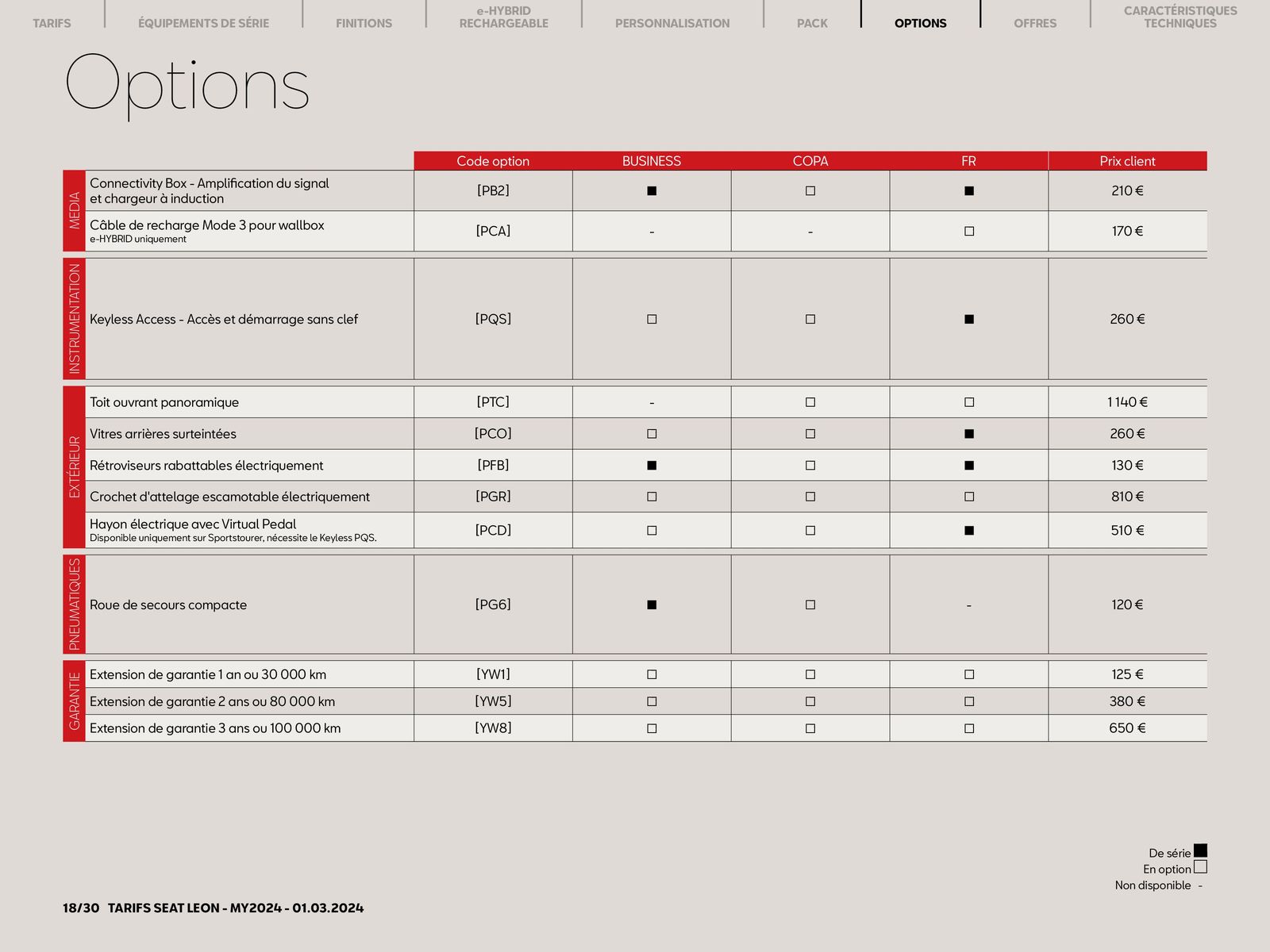 Catalogue SEAT Leon 5 portes:, page 00018