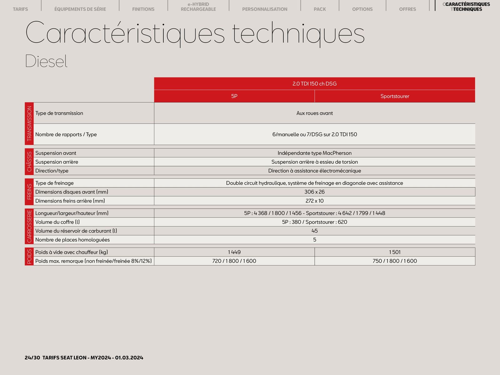 Catalogue SEAT Leon 5 portes:, page 00024