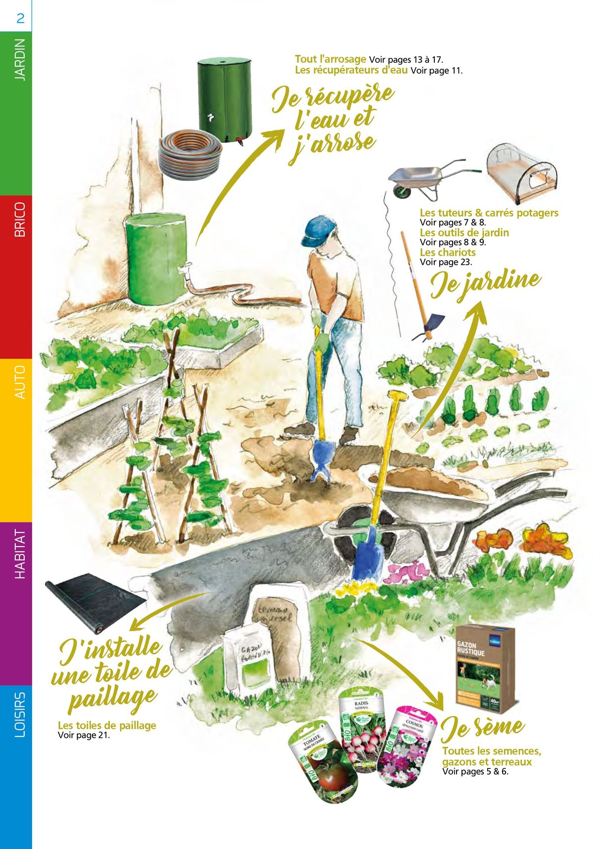 Catalogue Cultivez l'inspiration grâce à votre catalogue printemps!, page 00002