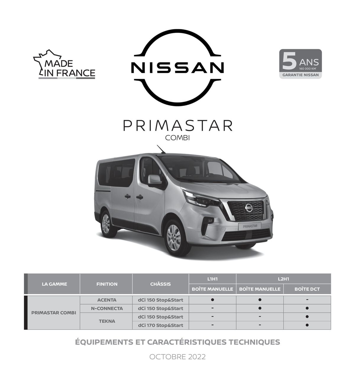 Catalogue Nissan Primastar Combi, page 00001