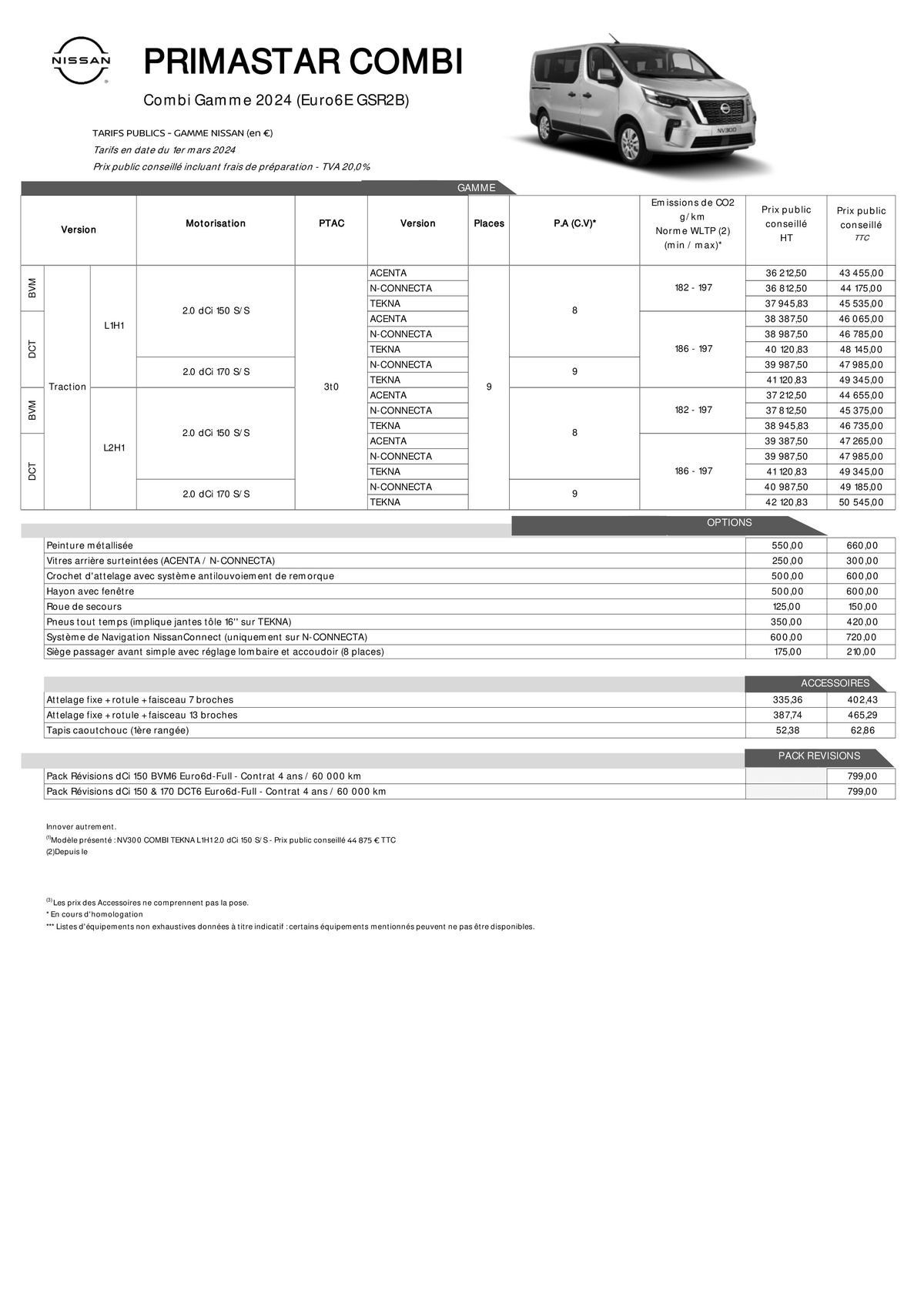Catalogue Nissan Primastar Combi, page 00007