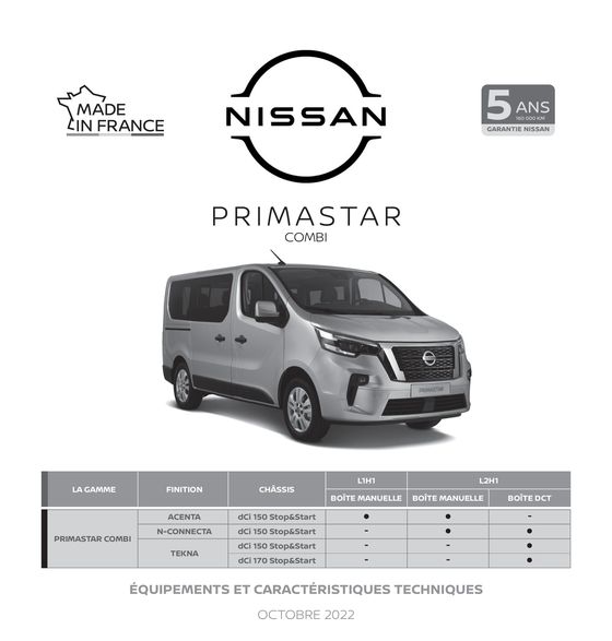 Nissan Primastar Combi