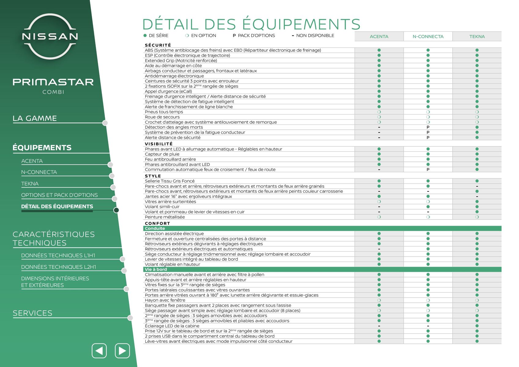 Catalogue Nissan Primastar Combi, page 00006