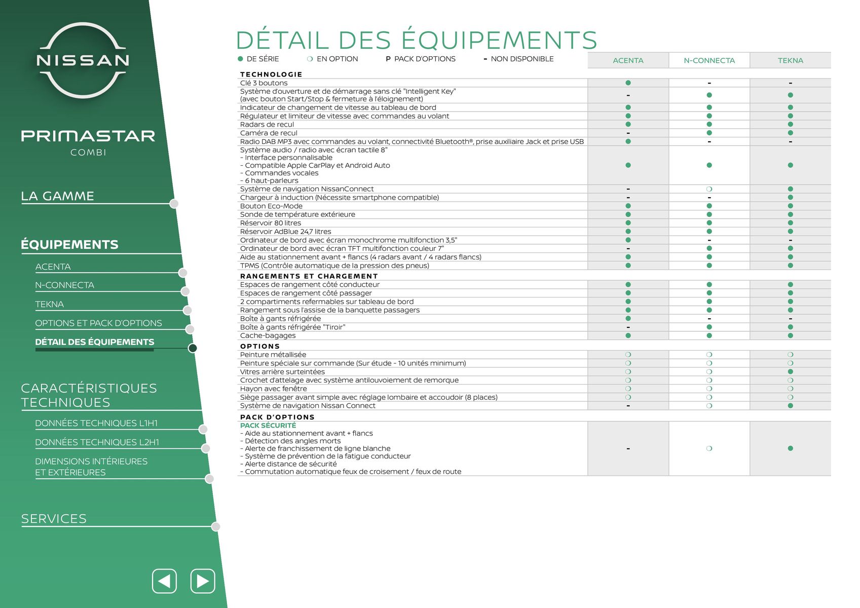 Catalogue Nissan Primastar Combi, page 00007