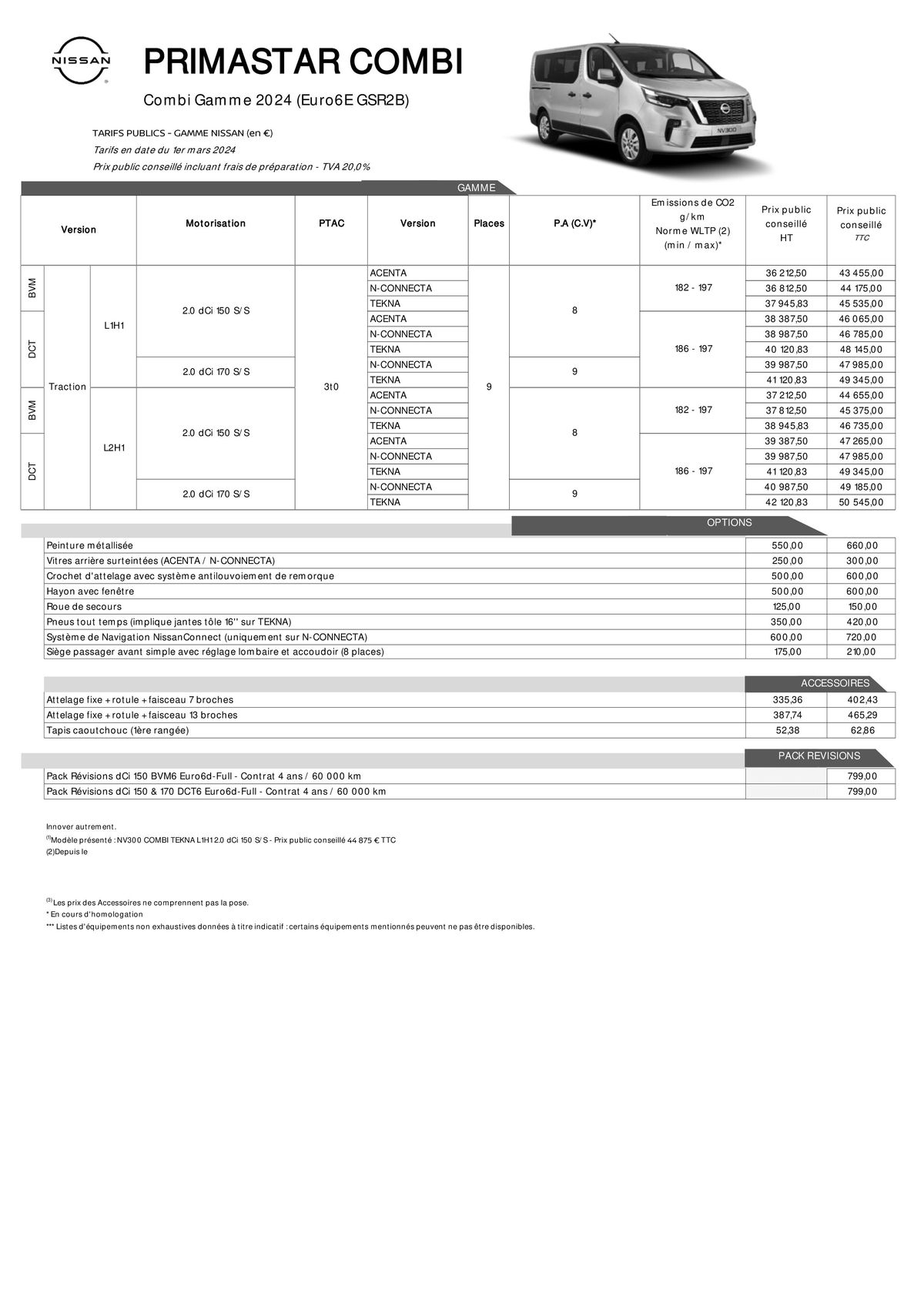 Catalogue Nissan Primastar Combi, page 00013