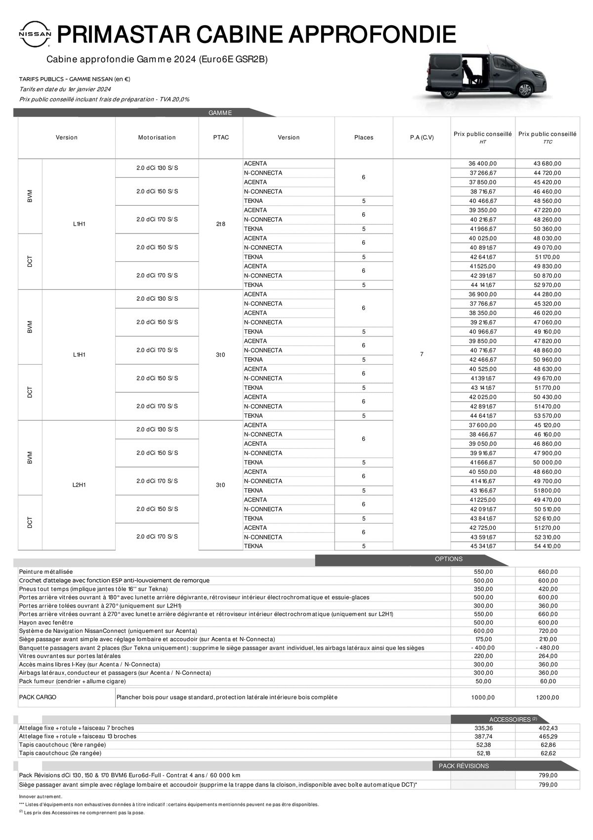 Catalogue Nissan Primastar Combi, page 00014