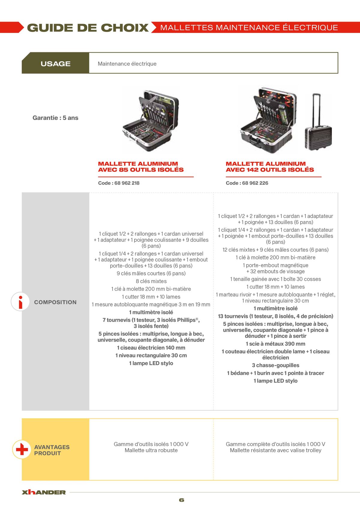 Catalogue LES OUTILS DE VOTRE PERFORMANCE, page 00006