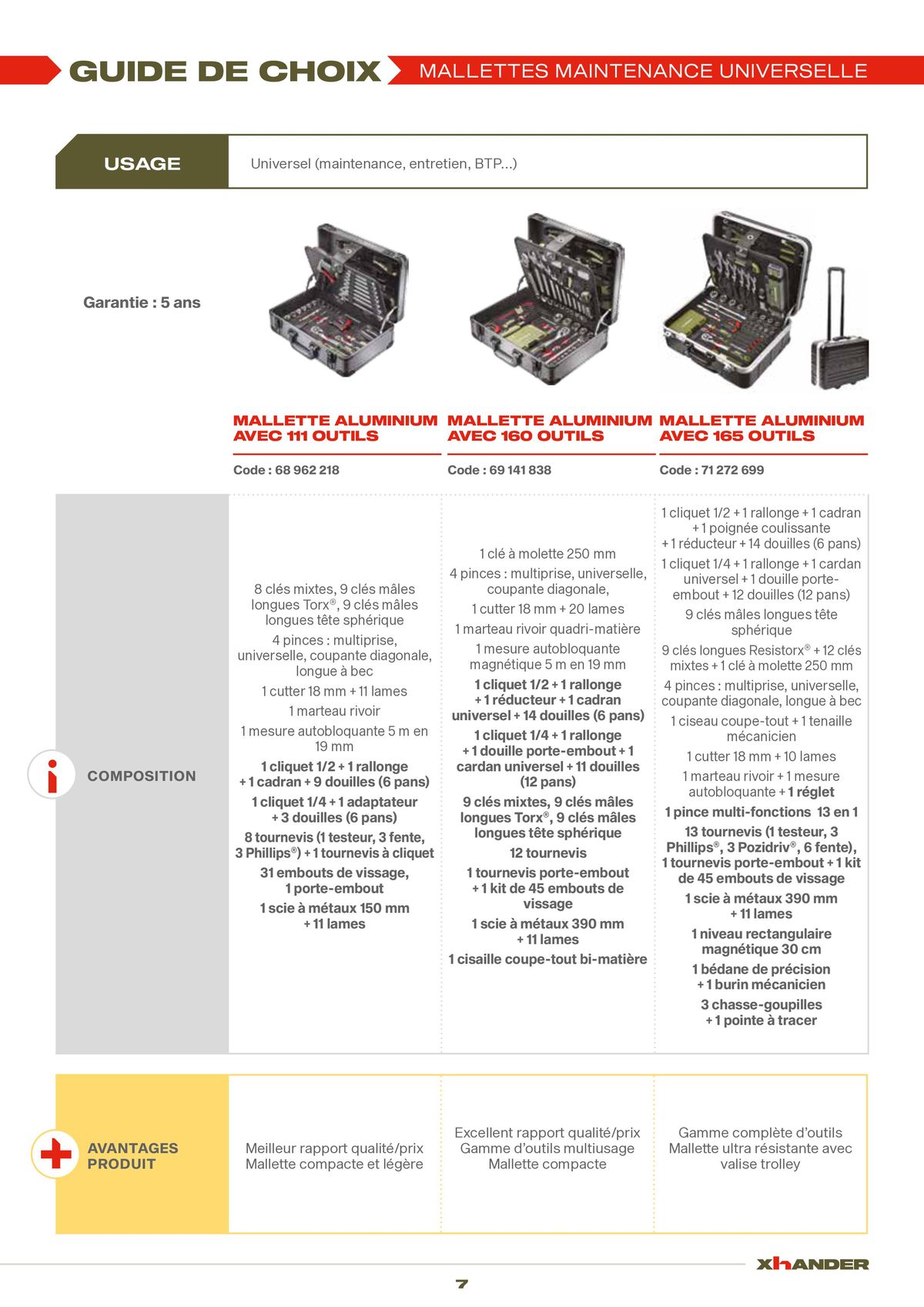 Catalogue LES OUTILS DE VOTRE PERFORMANCE, page 00007