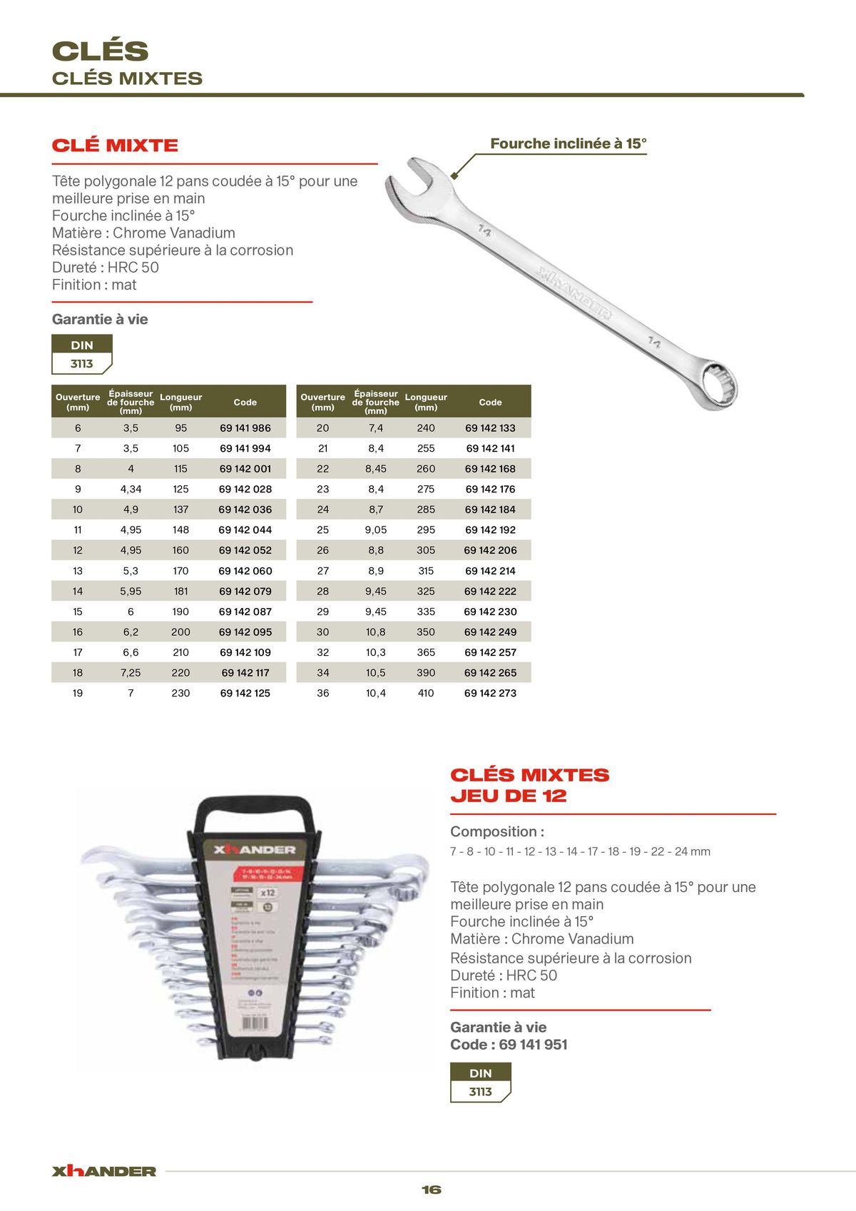 Catalogue LES OUTILS DE VOTRE PERFORMANCE, page 00016